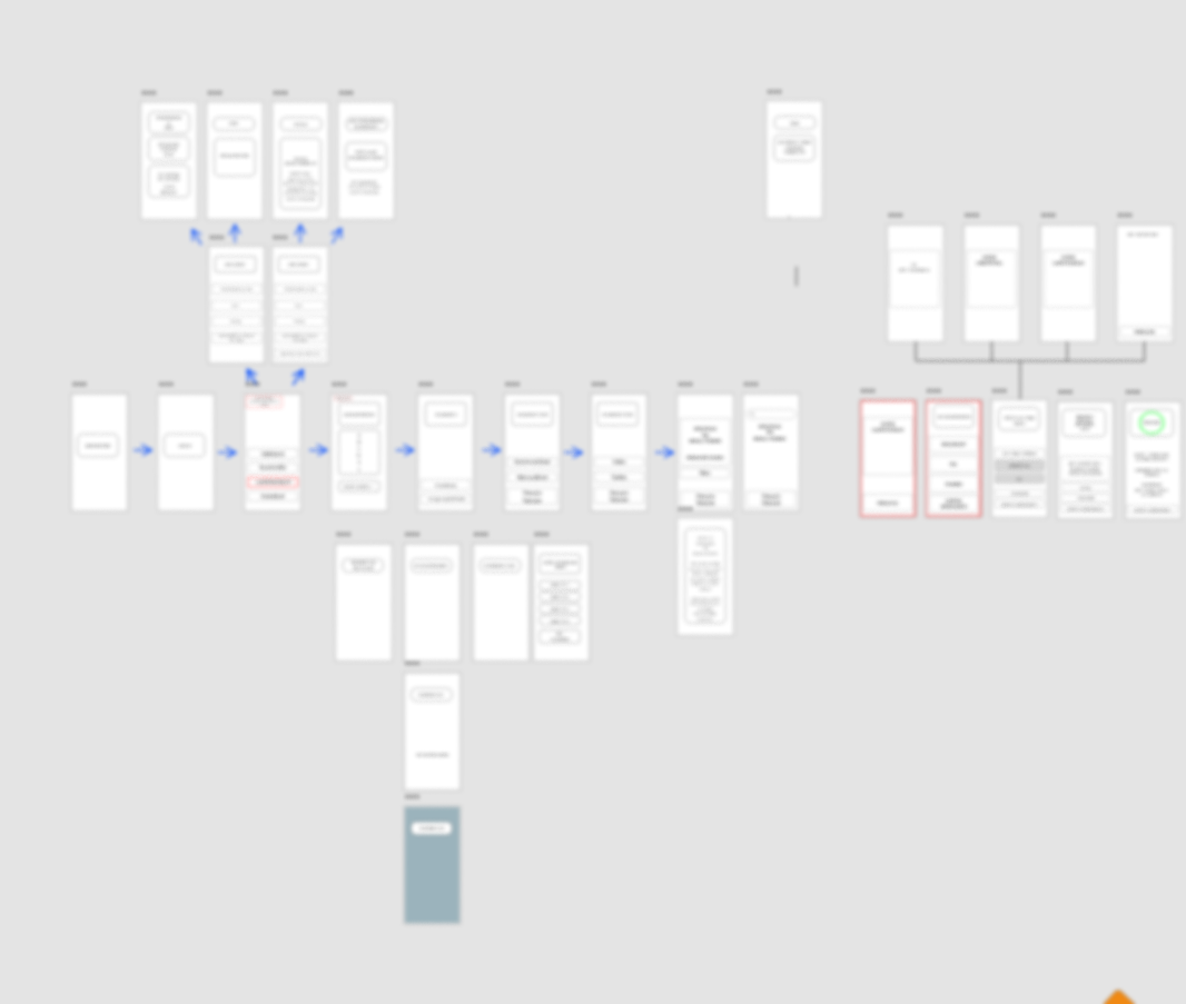 Flowchart with multiple steps and decision points, depicting a process or system with arrows guiding through various stages and options.