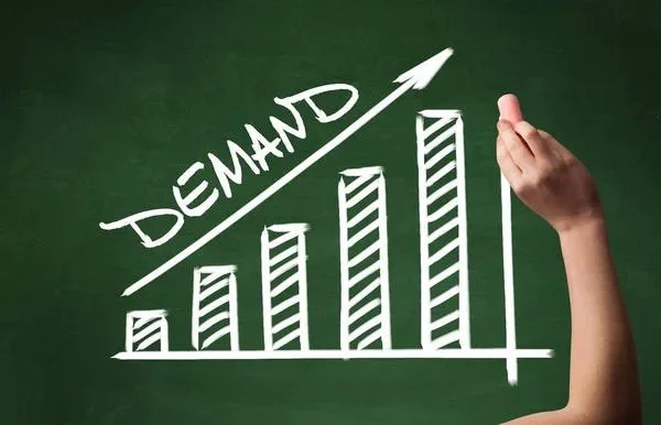 900,000+ credit demand pipeline 