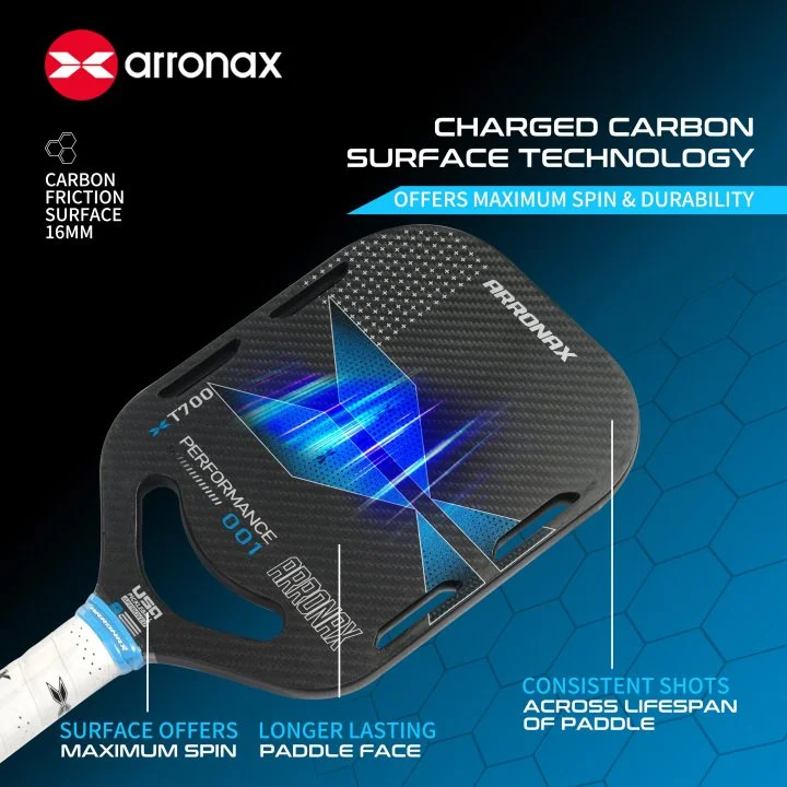 ARRONAX_001_Pickleball_Paddle_1736924986312_0.jpg_w720.jpg