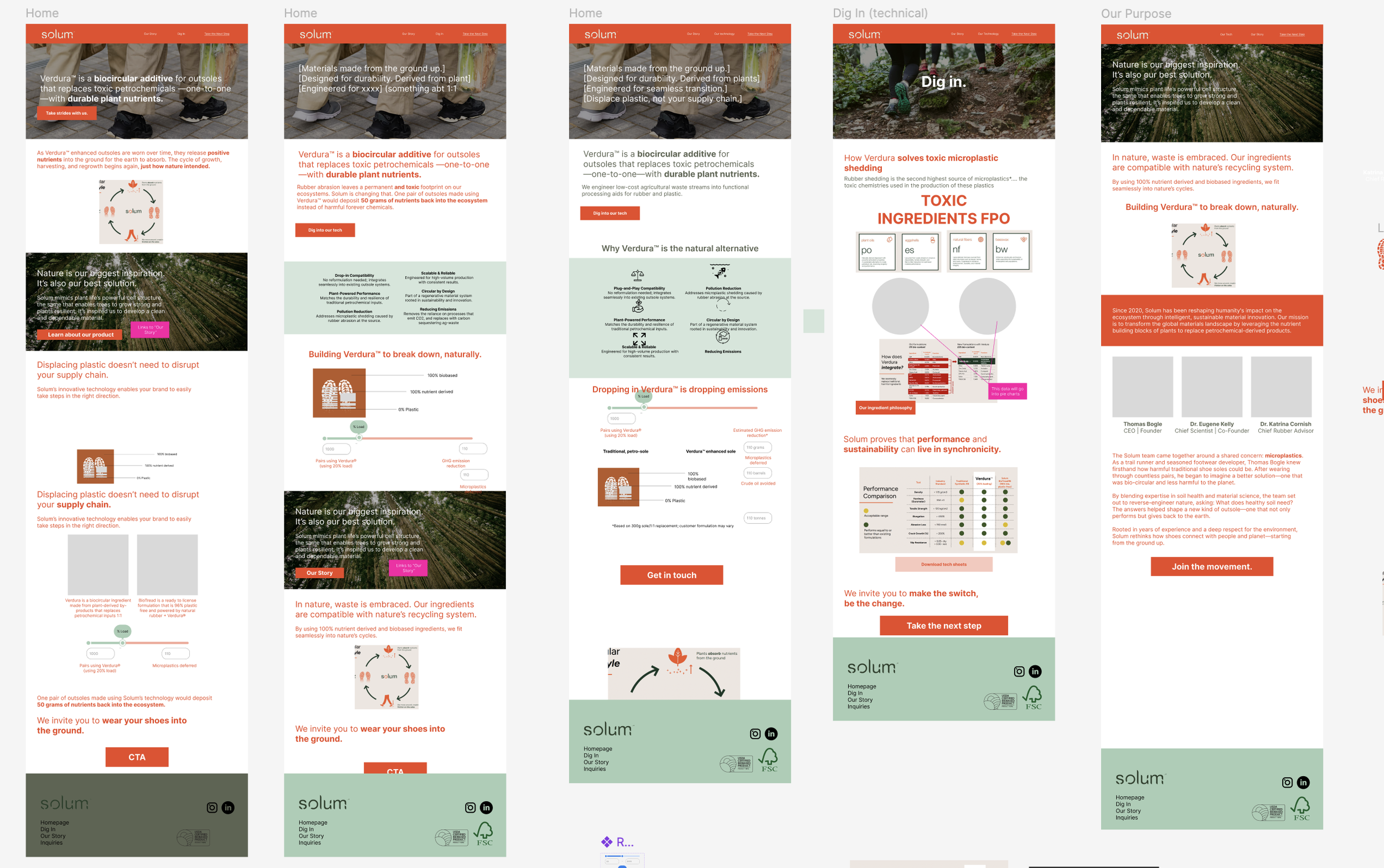 A multi-page digital infographic about Solum, a biocircular additive for outsoles, emphasizing sustainability, microplastic shedding reduction, and natural ingredients, with sections on materials, performance, and environmental impact.