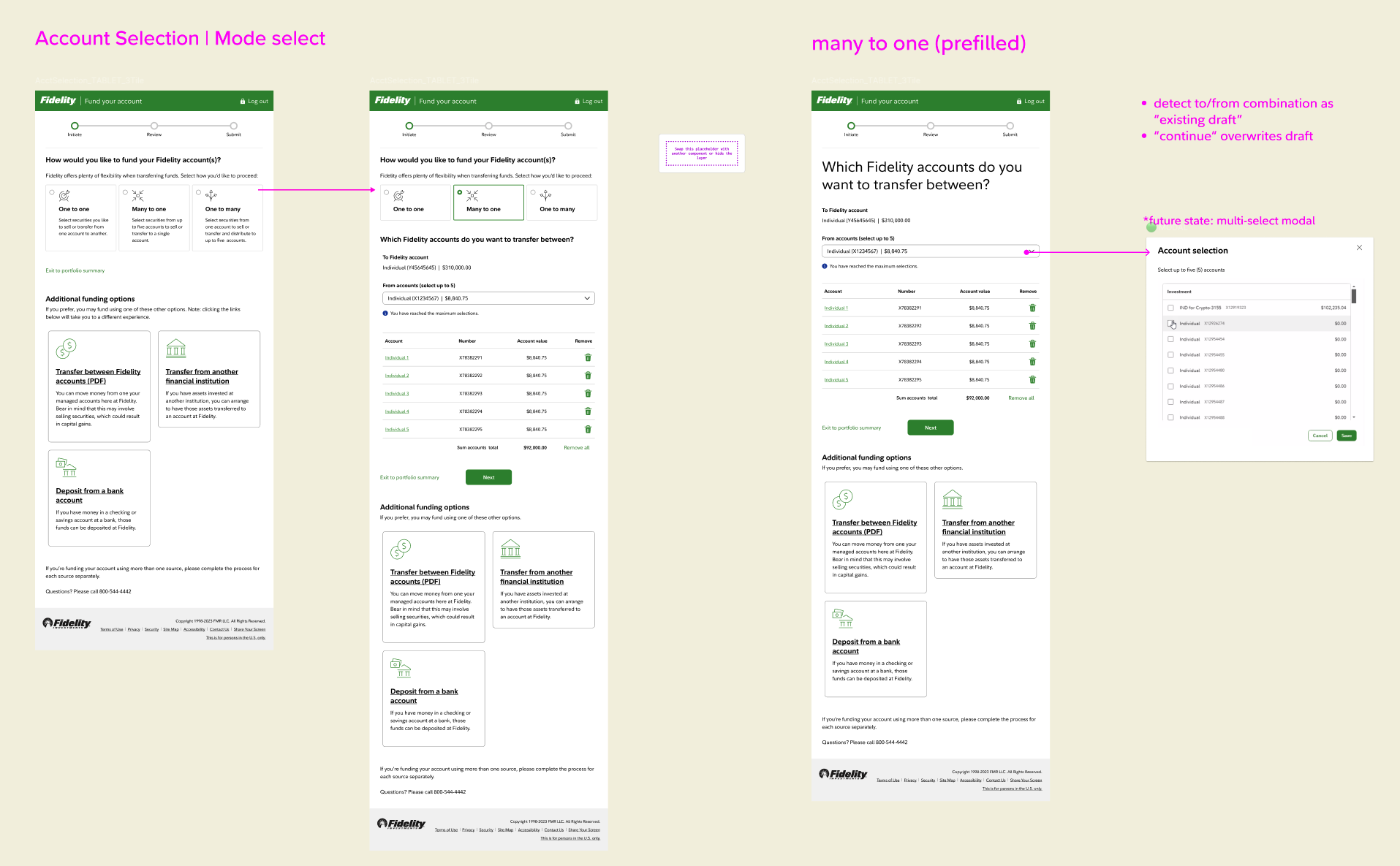 Fidelity Funding Mode Selection