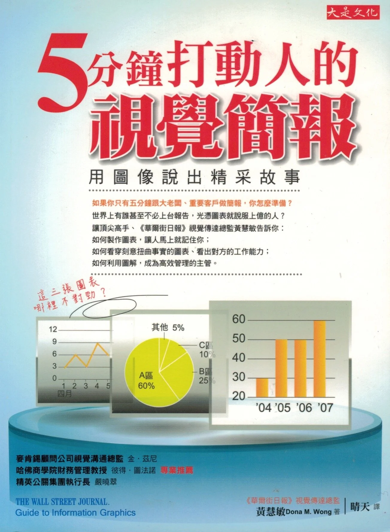 Cover WSJ China.jpeg