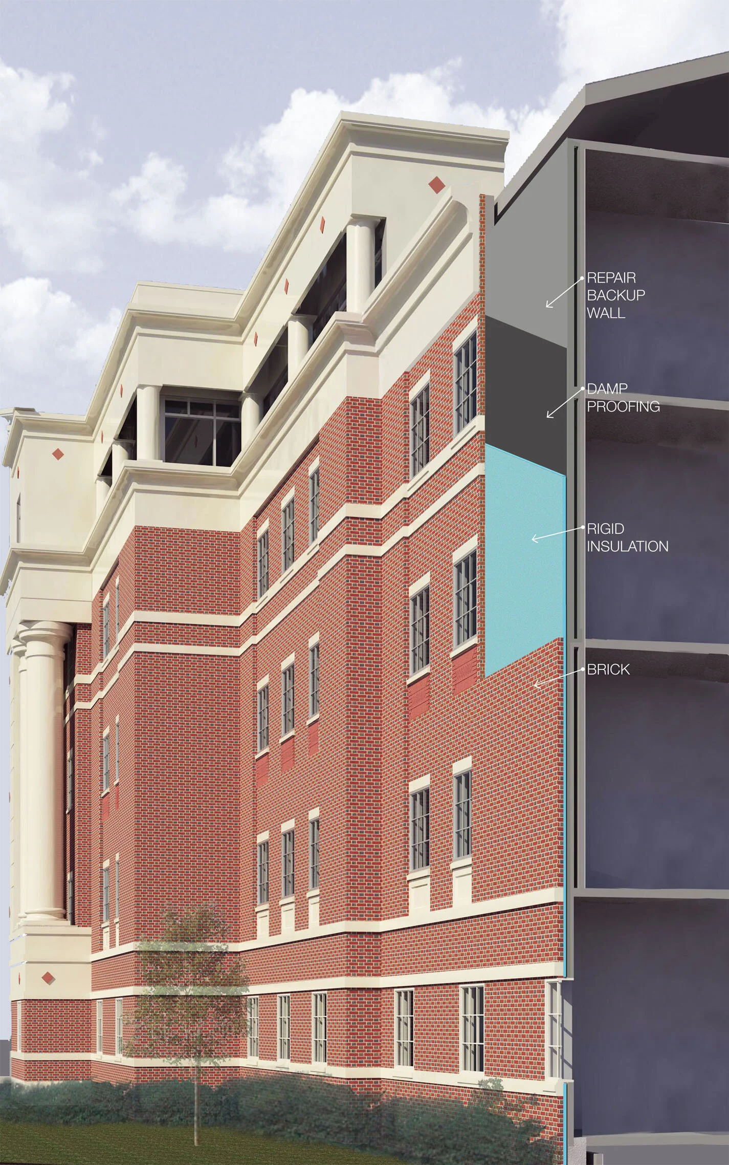 Cross-sectional diagram of a multi-story building showing layers of wall construction, including repair backup wall, damp proofing, rigid insulation, and brick exterior.