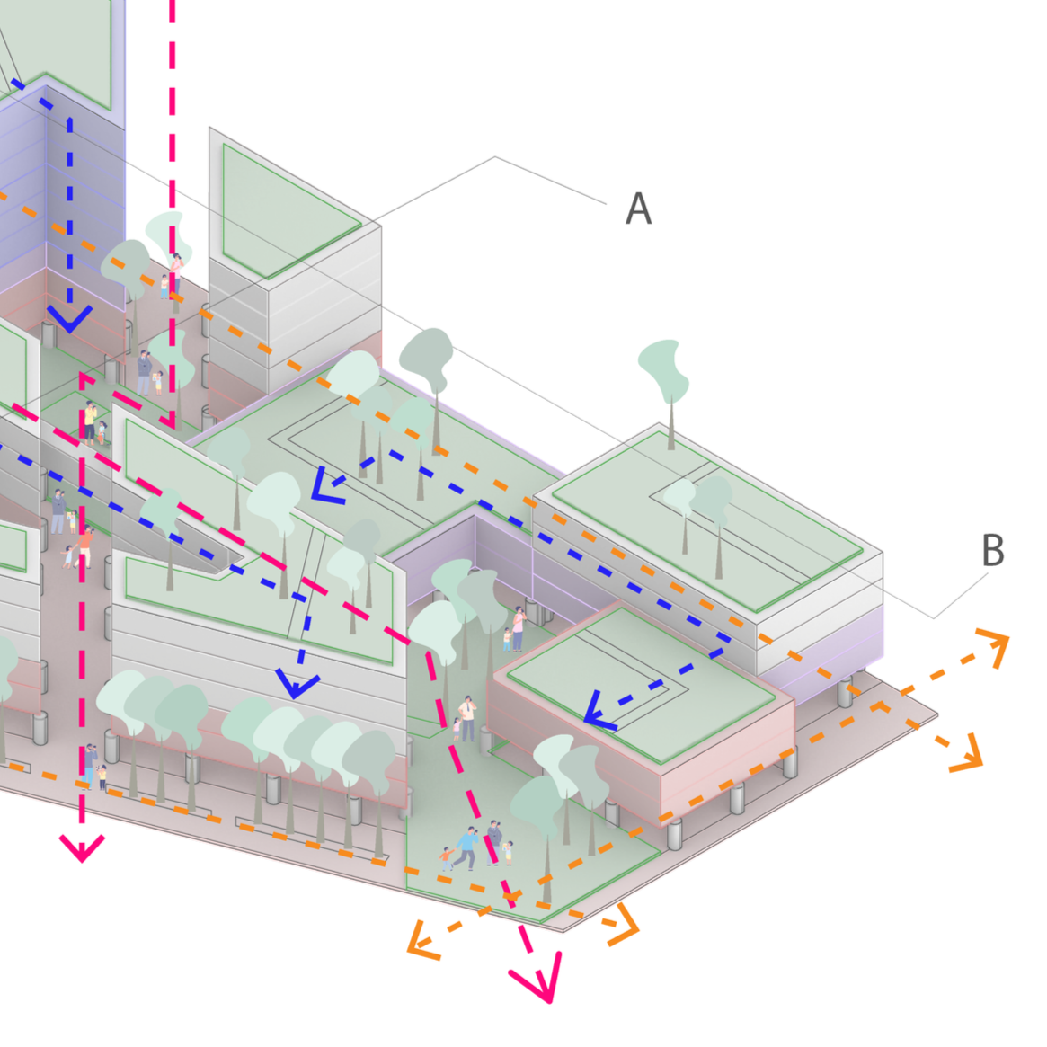 Strategic Proposal-C.Scale