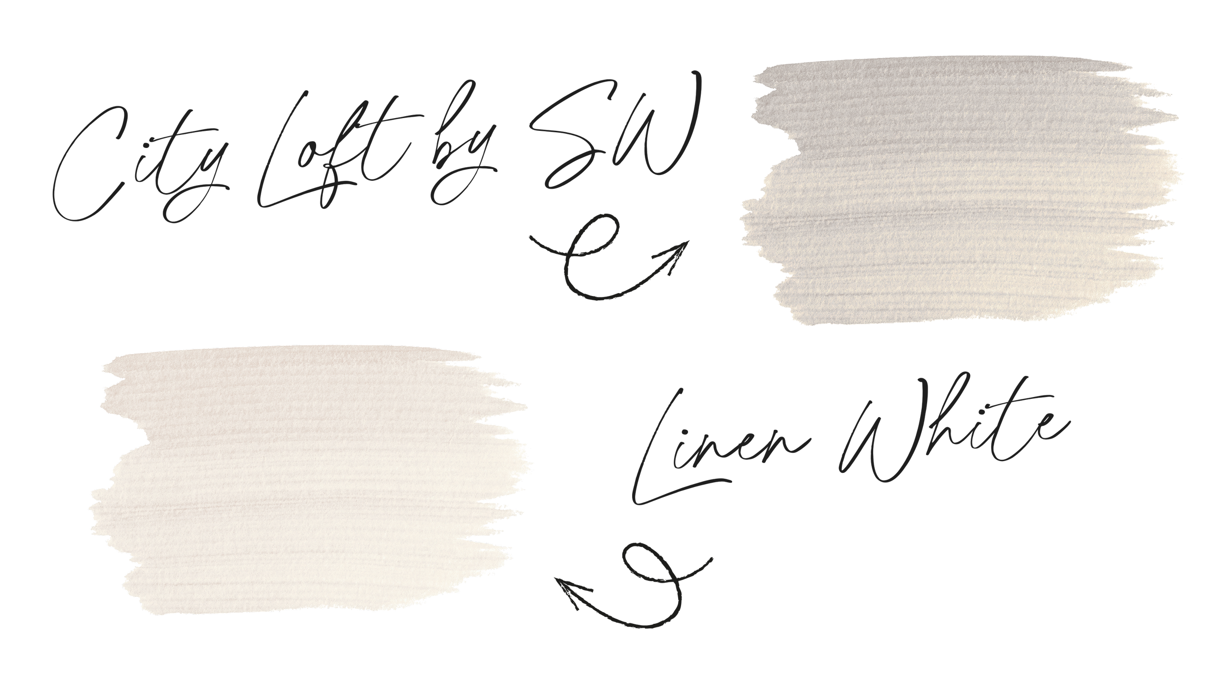 Diagram showing two paint swatches labeled 'City Loft by SW' in linen white and another color.