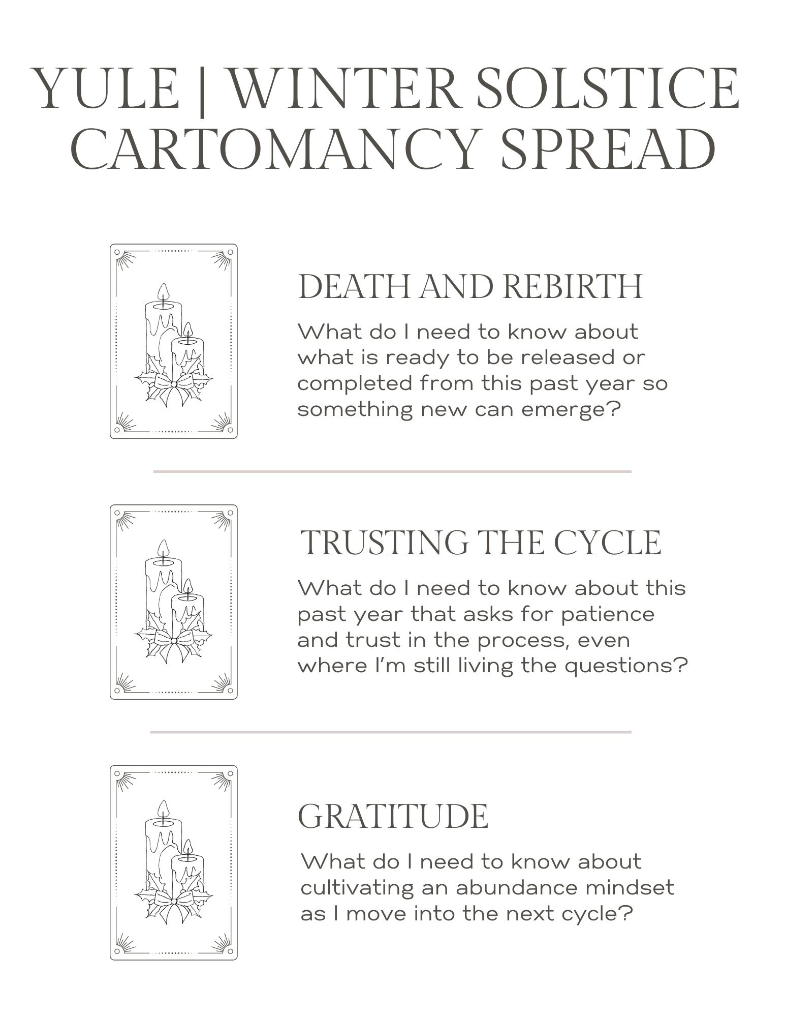 Yule Winter Solstice cartomancy spread featuring three tarot or oracle card prompts for reflection, trust in cycles, and gratitude