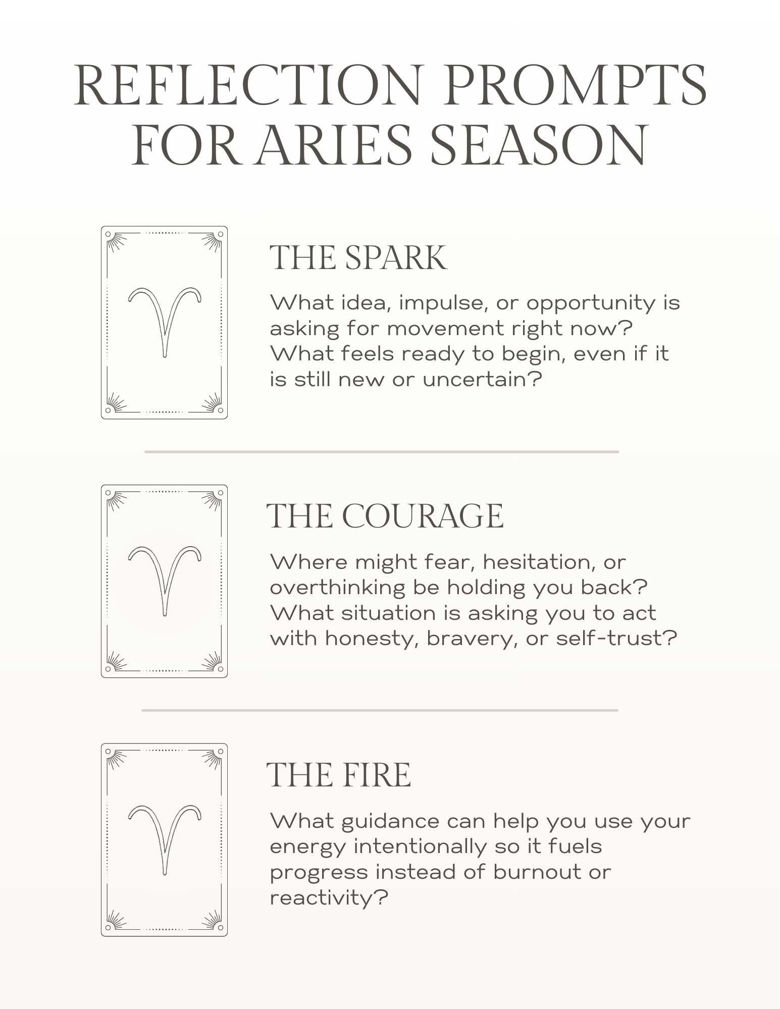 Three-card tarot spread for Aries season with reflection prompts titled The Spark, The Courage, and The Fire, designed for tarot, oracle, or journaling practice.
