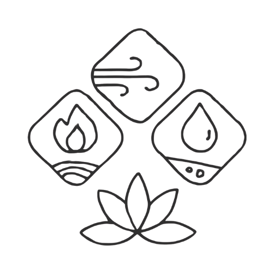 A simple black and white outline image of a lotus flower beneath three images representing the Doshas and their associated elements