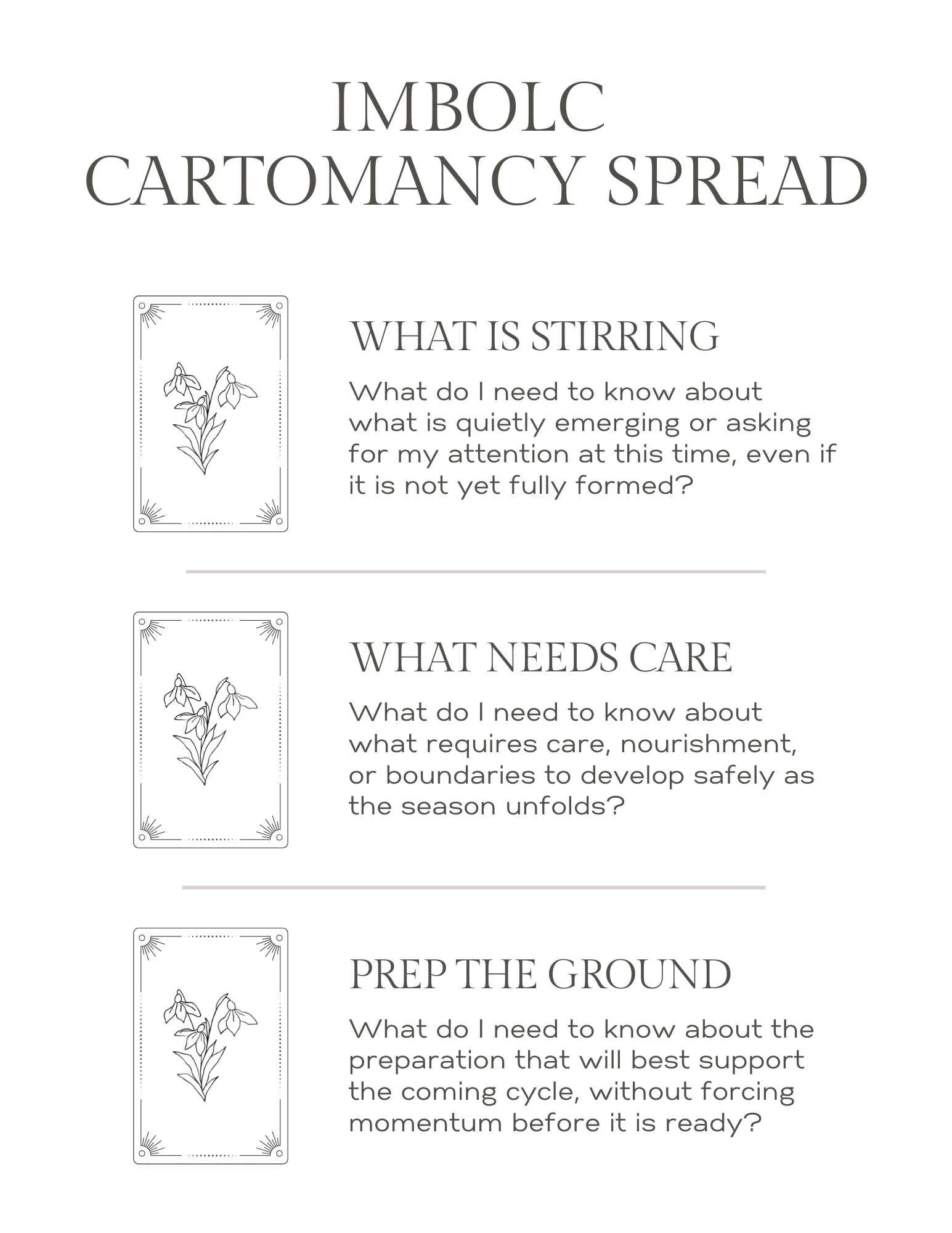 Imbolc cartomancy spread with three tarot reflection prompts focused on emergence, care, and quiet preparation during the seasonal shift toward growing light.