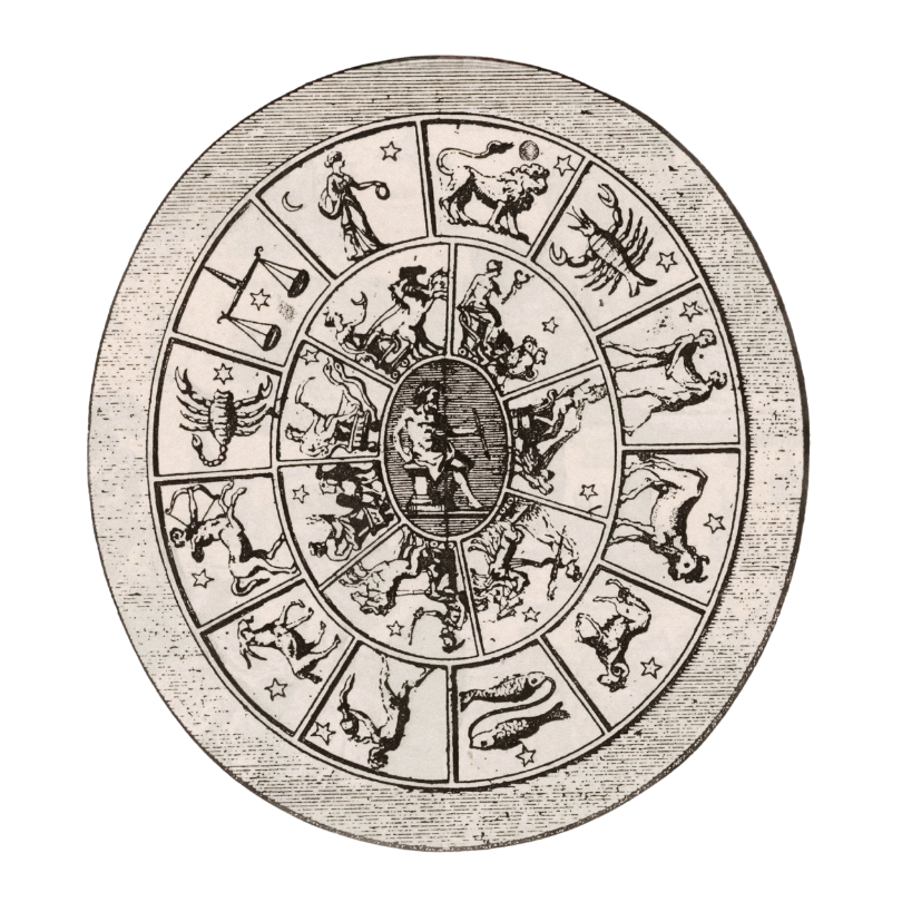 vintage zodiac wheel of the 12 astrological signs used as a reference in Taurus season astrology