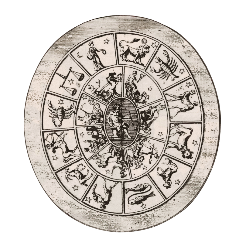 Vintage astrology illustration of the zodiac wheel showing the twelve zodiac signs arranged in a circular chart.