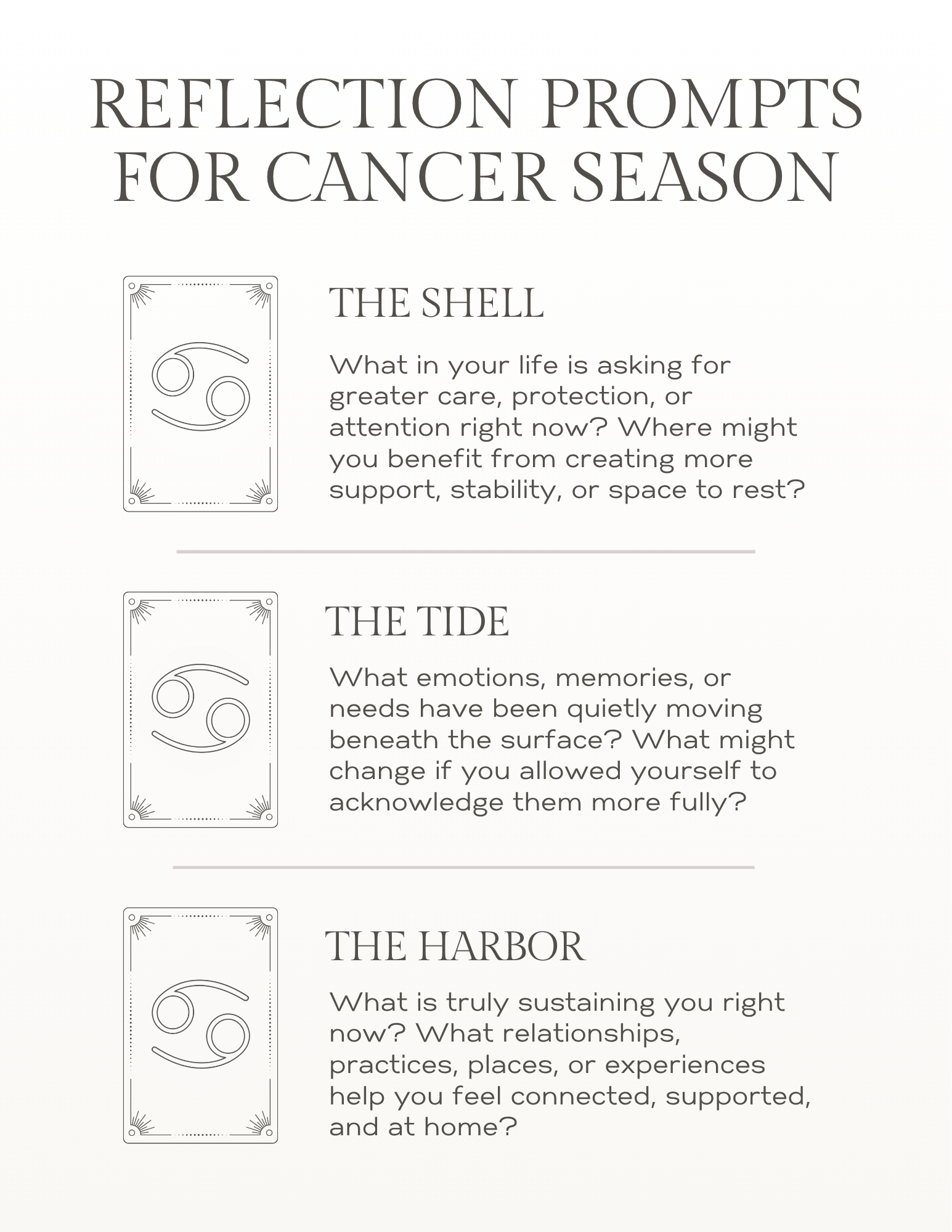 Three-card Cancer season reflection prompts featuring The Shell, The Tide, and The Harbor for tarot, oracle card, or journaling practice.
