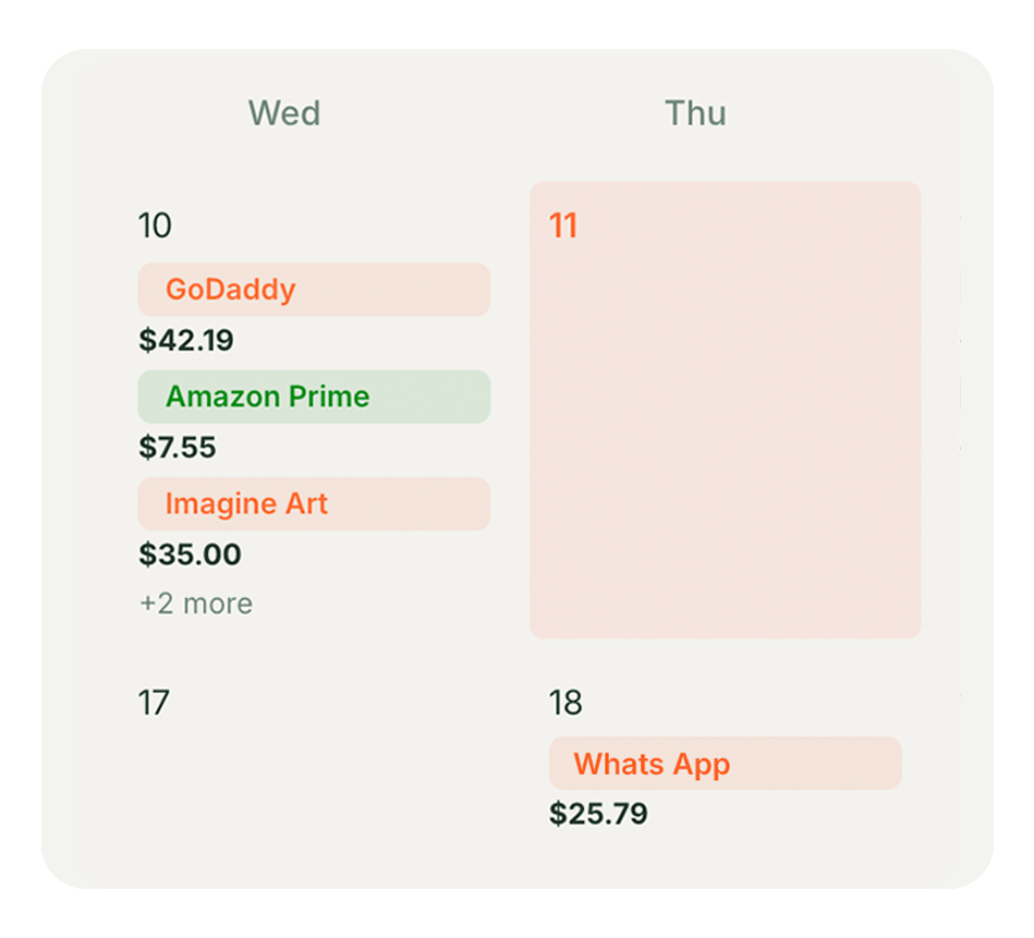 A weekly calendar highlighting various expenses on specific days, including GoDaddy, Amazon Prime, Imagine Art, and WhatsApp, with dates and costs listed.