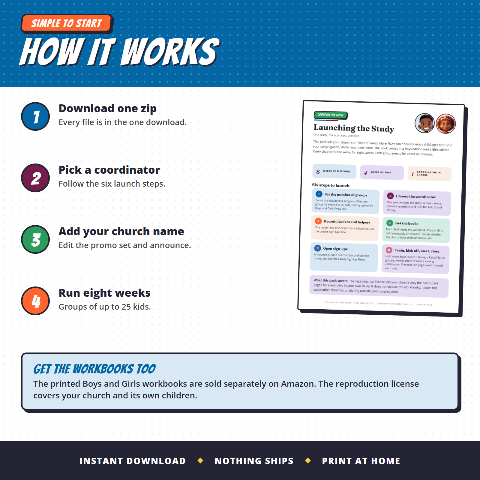How it works: download one zip, pick a coordinator, add your church name, run eight weeks
