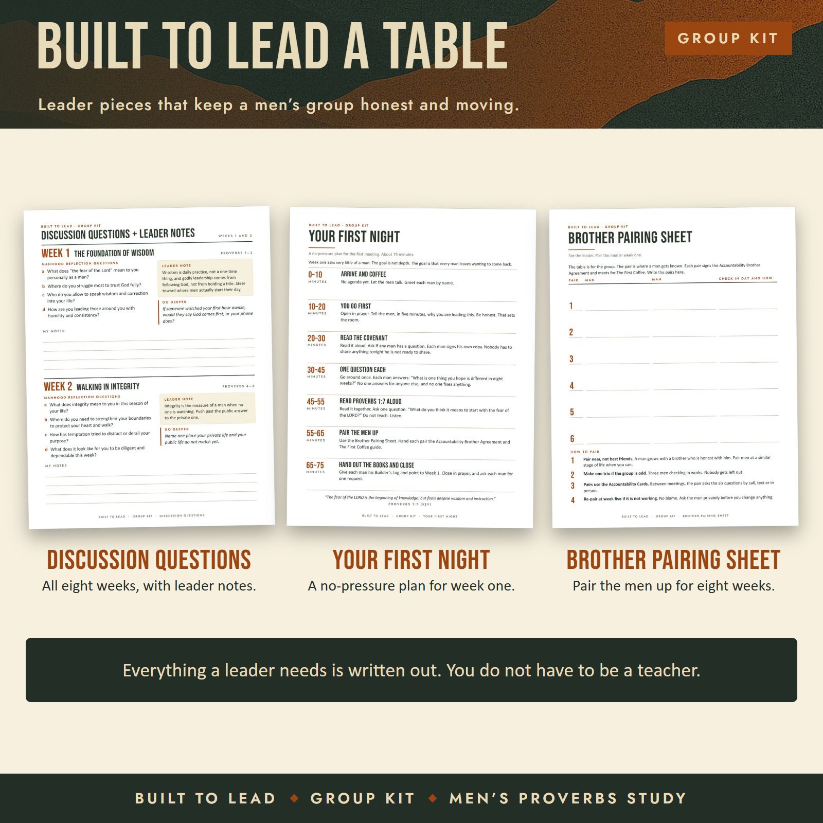 Built to lead a table: Discussion Questions, Your First Night, Brother Pairing Sheet, shown as printable pages.