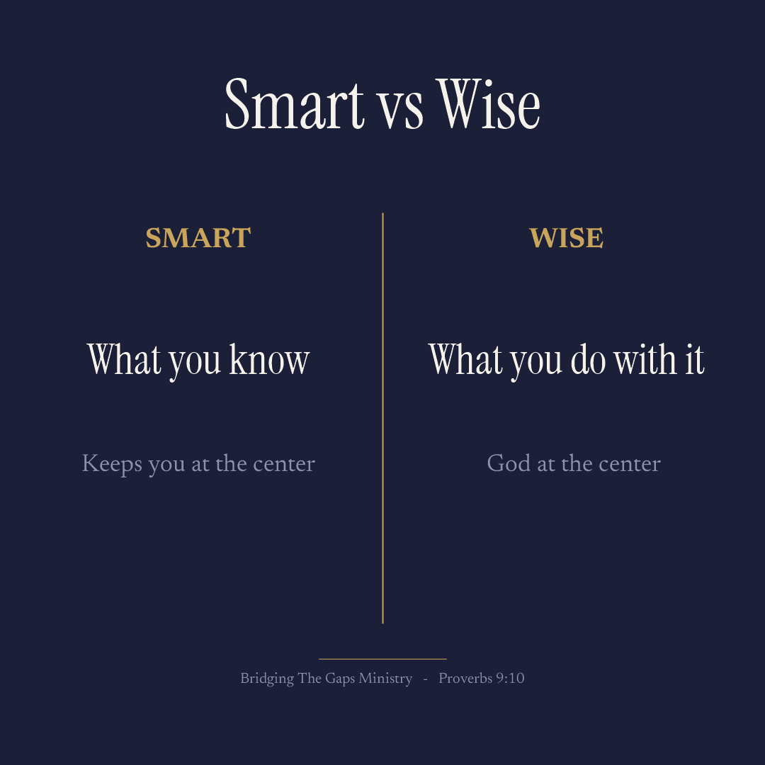 smart vs wise comparison chart