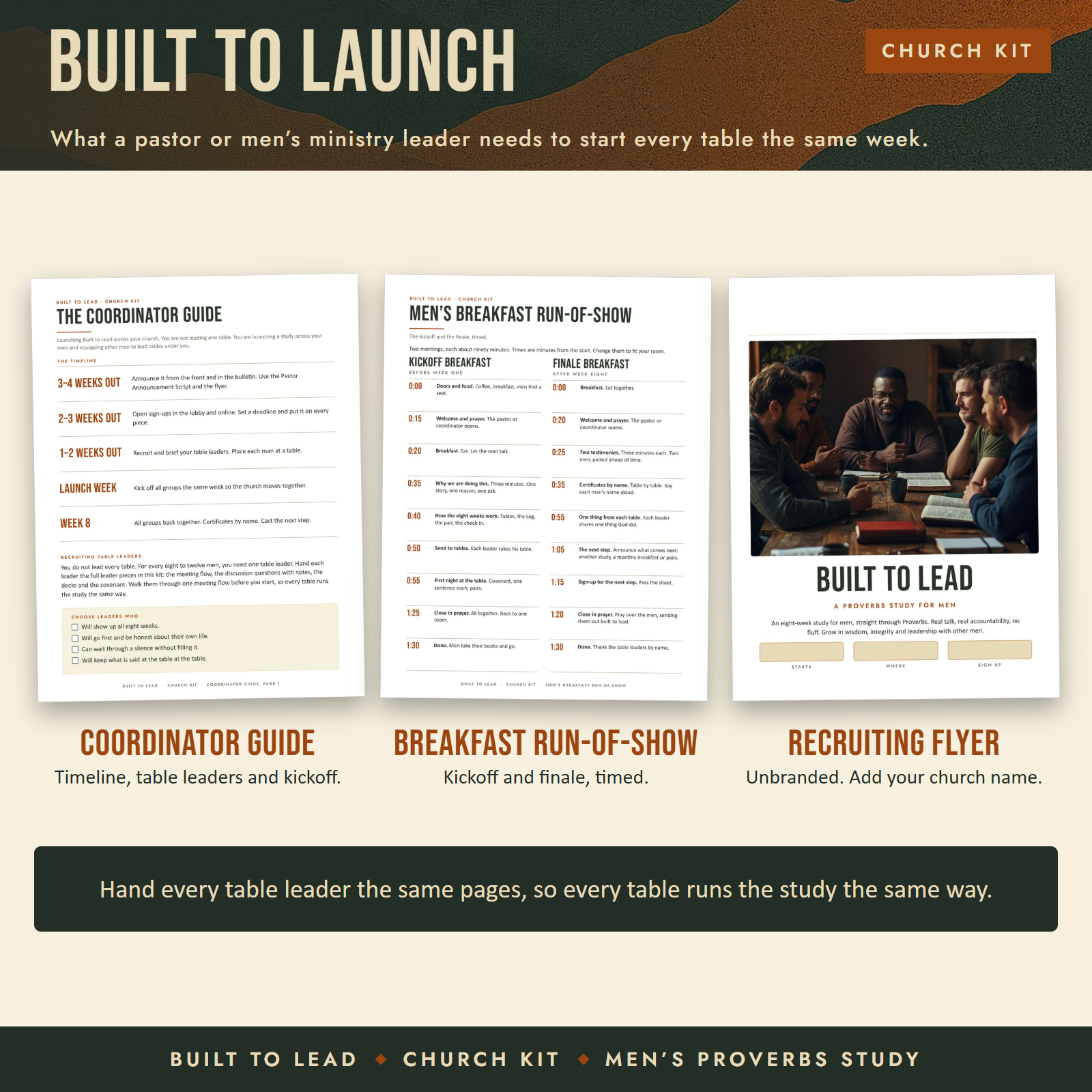 Built to launch: Coordinator Guide, Breakfast Run-of-Show, Recruiting Flyer, shown as printable pages.