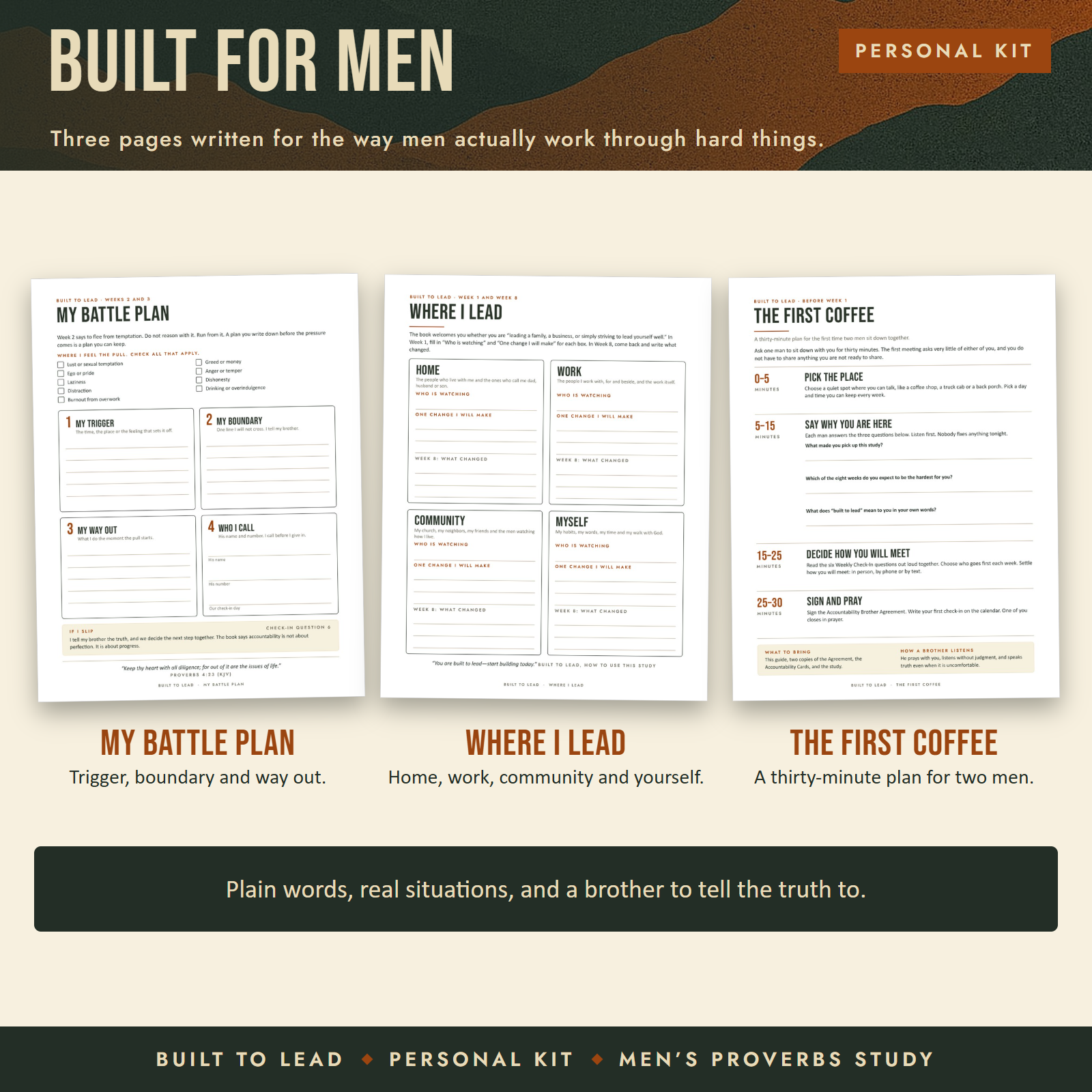Built for men: My Battle Plan, Where I Lead, The First Coffee, shown as printable pages.