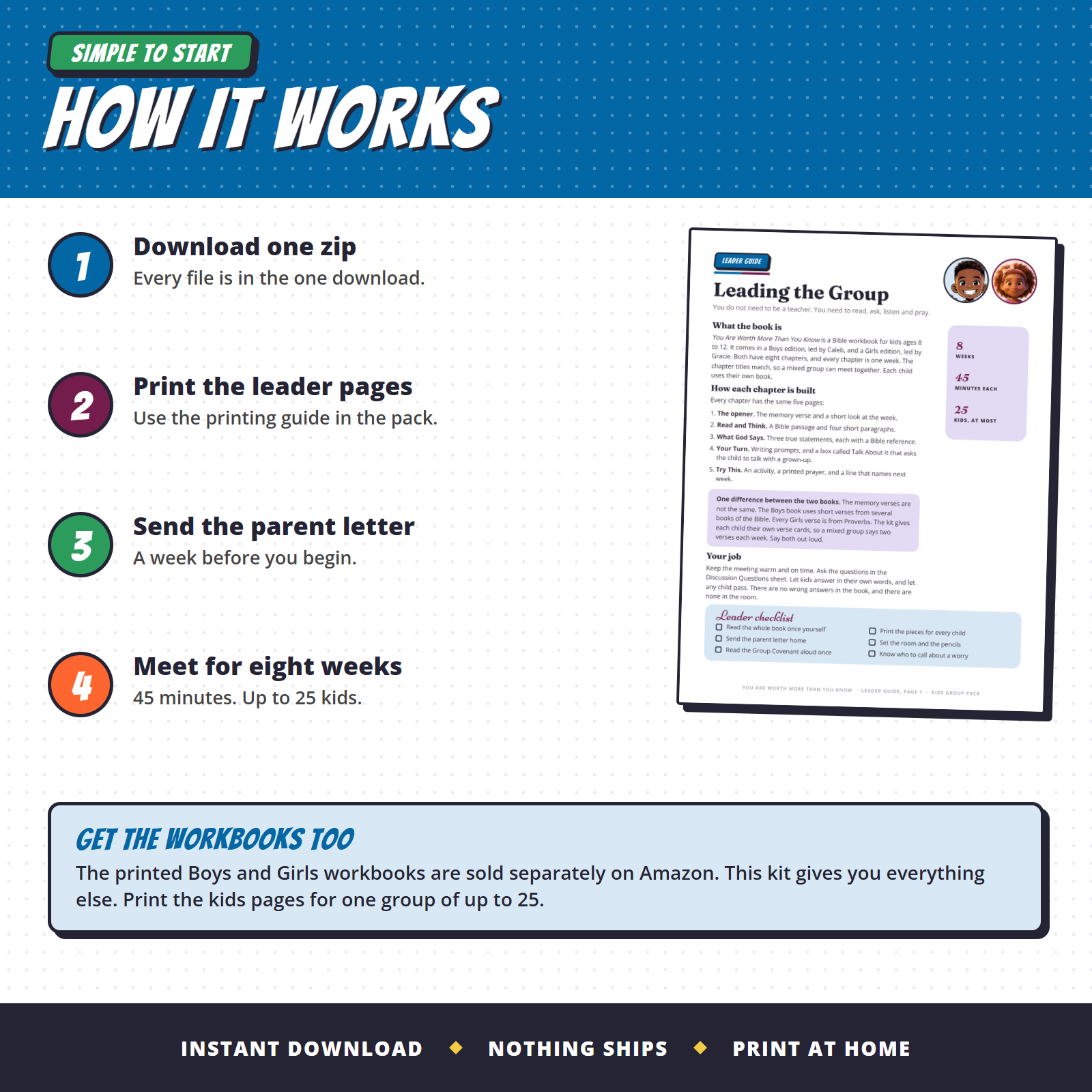 How it works: download one zip, print the leader pages, send the parent letter, meet for eight weeks