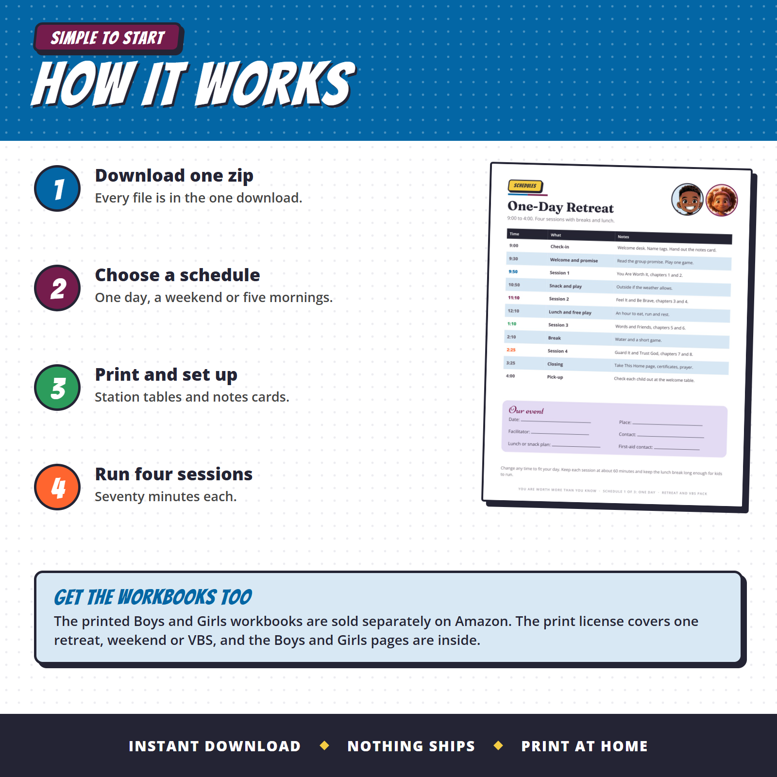 How it works: download one zip, choose a schedule, print and set up, run four sessions
