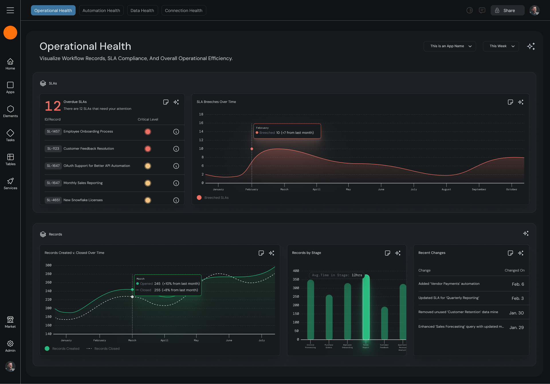 Operational Health.png