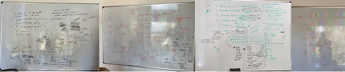 A collage of three whiteboards filled with handwritten notes, diagrams, and flowcharts in various colors including black, red, and green markers, depicting brainstorming or planning sessions with words, arrows, and sketches.