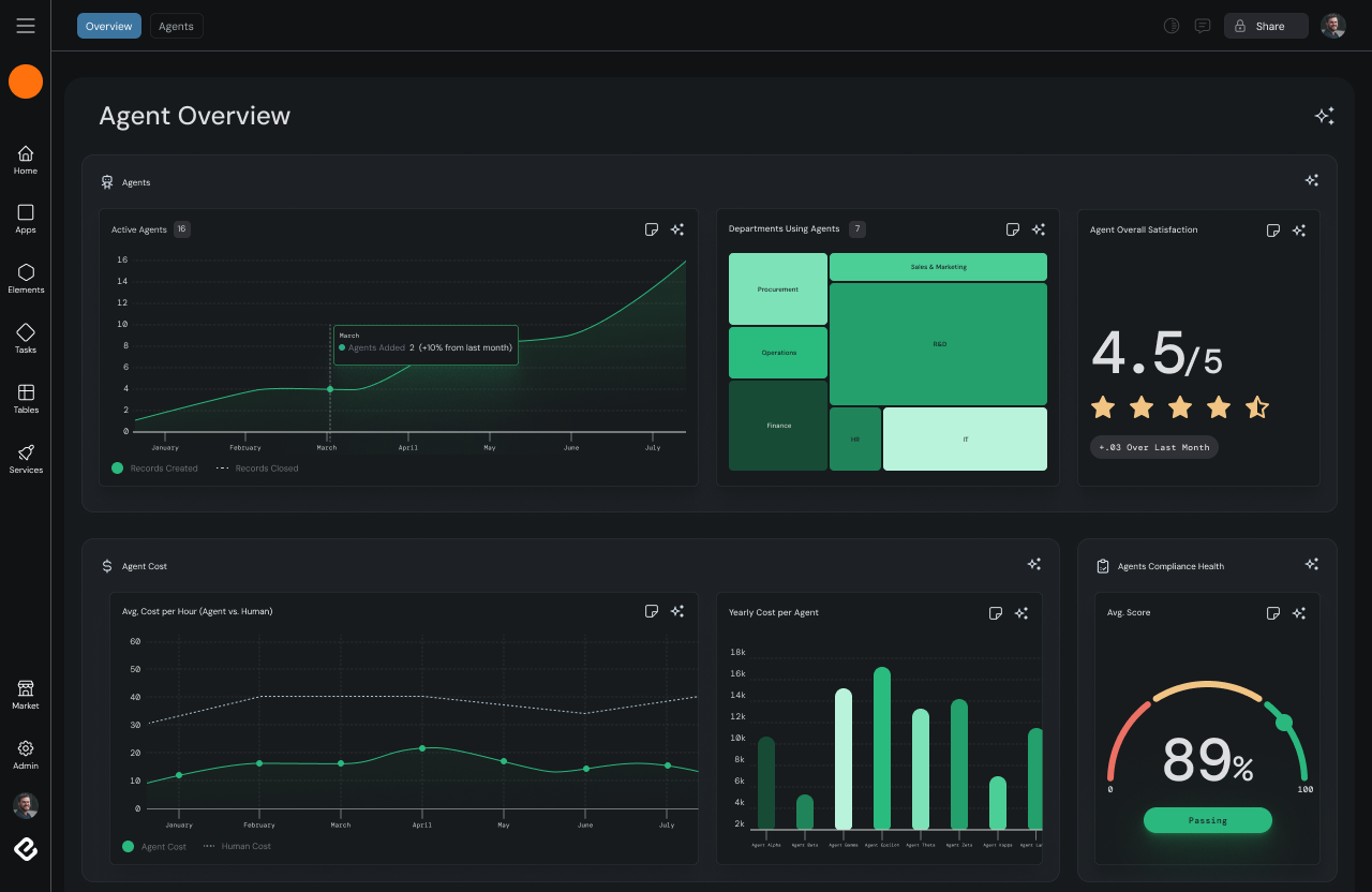 Agent Management - Overview.png