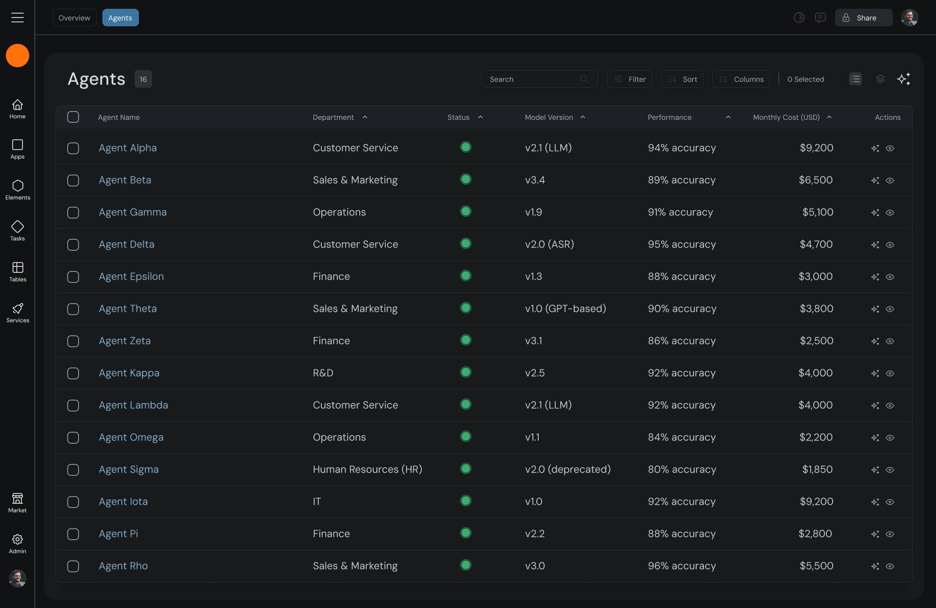 All - Agent Management.png