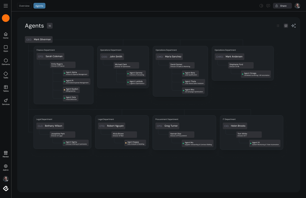 Agent Management Manager View.png