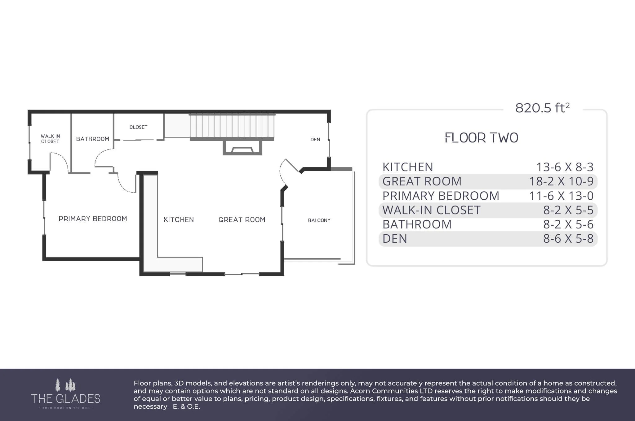 The Glades - MLS - Floor Two.jpg