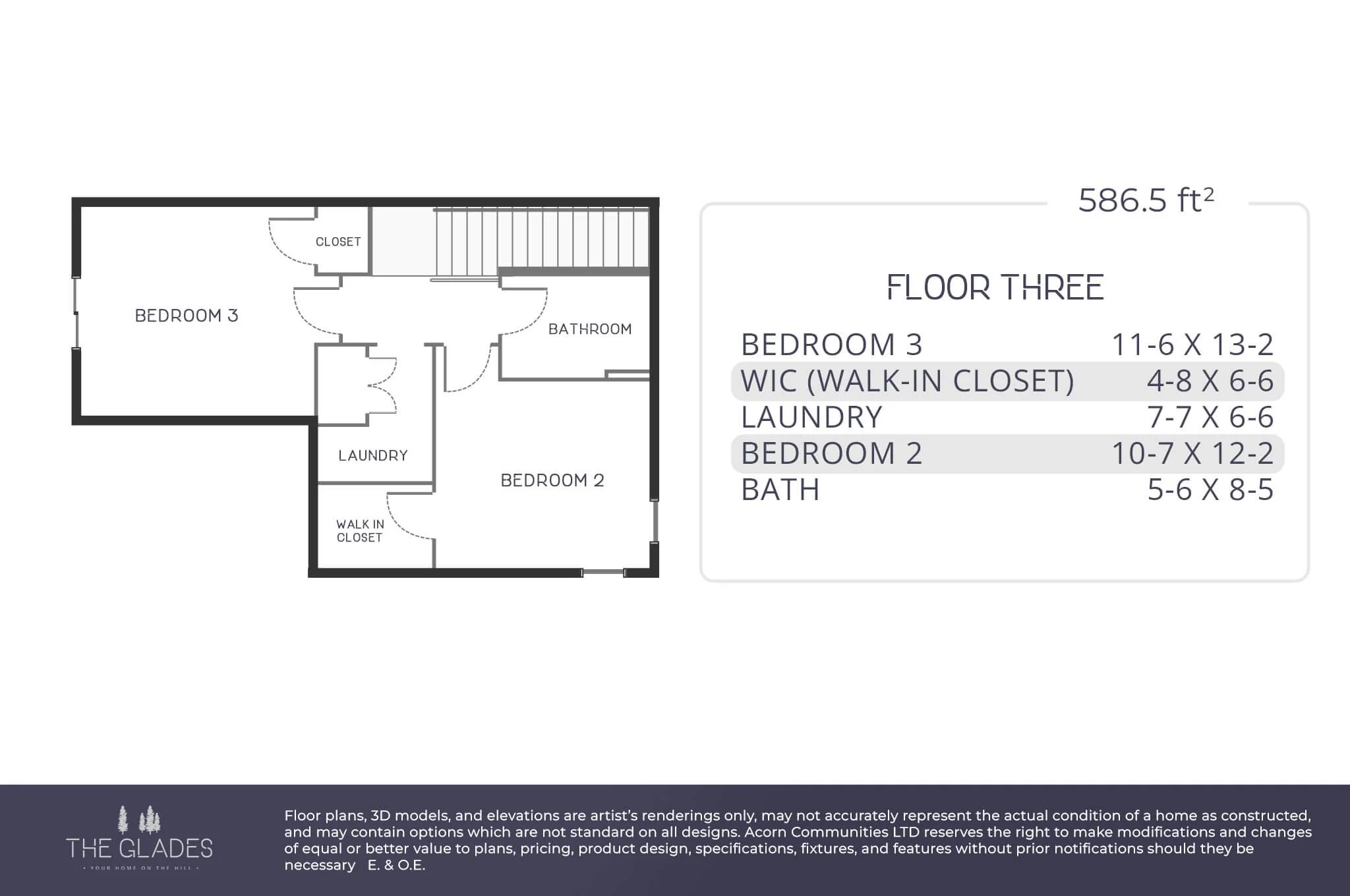 The Glades - MLS - Floor Three.jpg