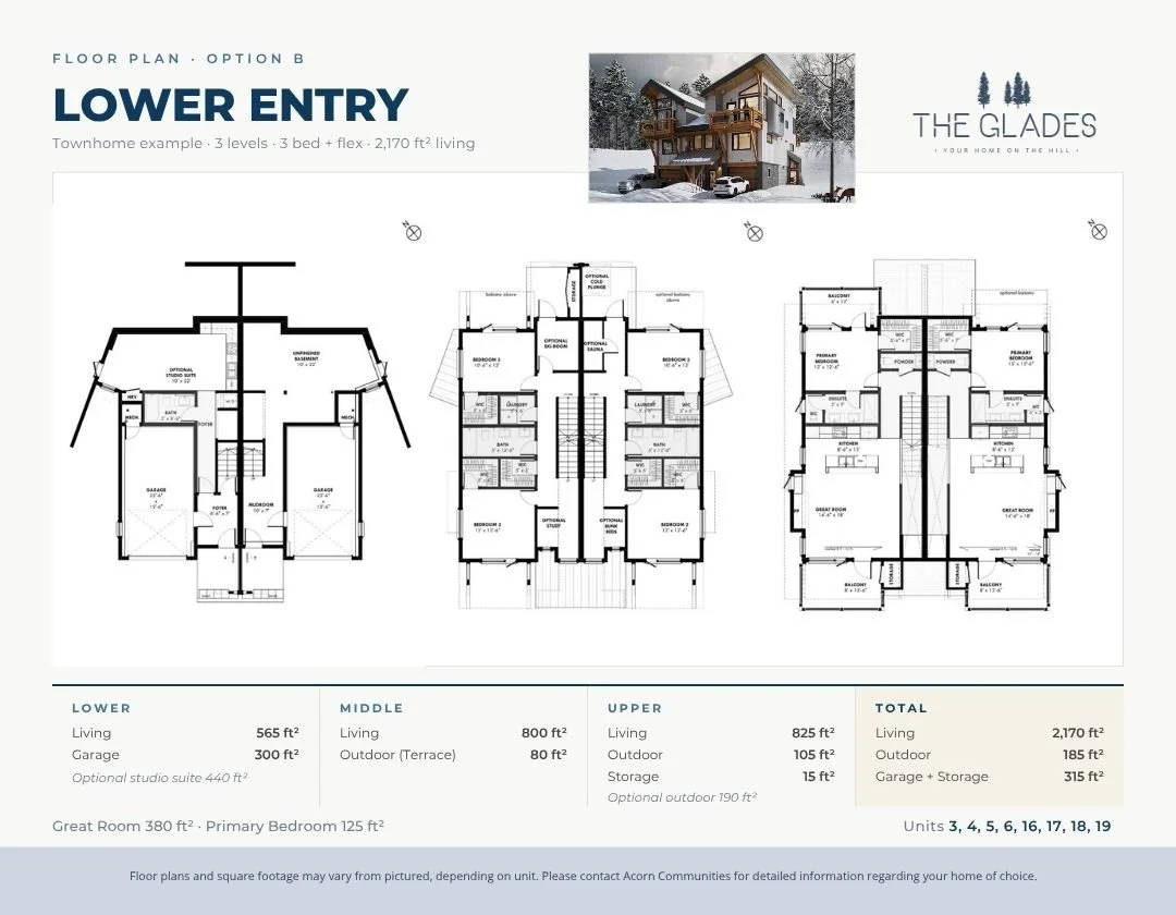Floor plan spec sheet for The Glades Lower Entry townhome, Option B: three levels, 3 bed plus flex, 2,170 sq ft total living space, with lower, middle, and upper floor layouts and a square footage breakdown table.