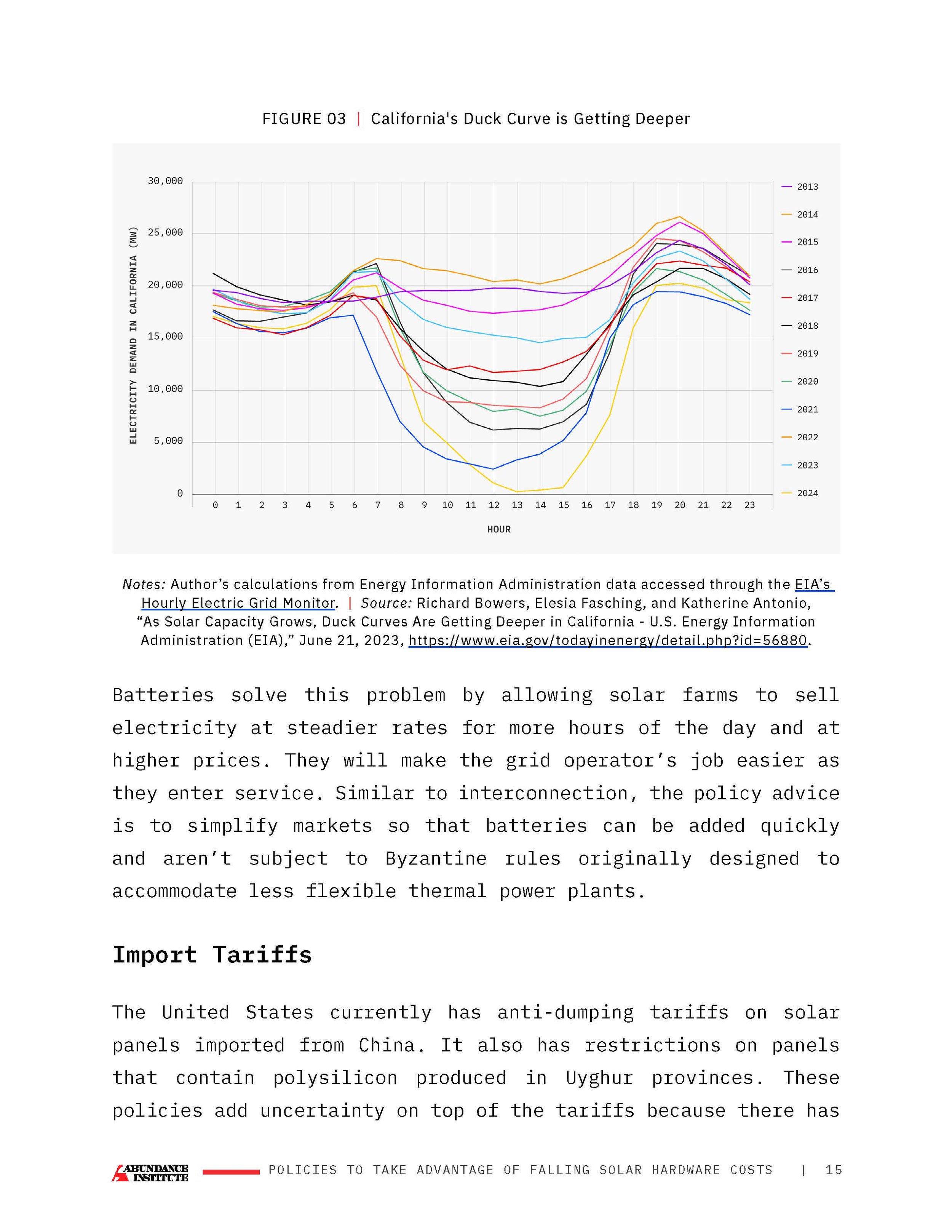 AbundanceInstitute-2024-Energy-JUL-Article-ExaminingUSSolar_Page_15.jpg