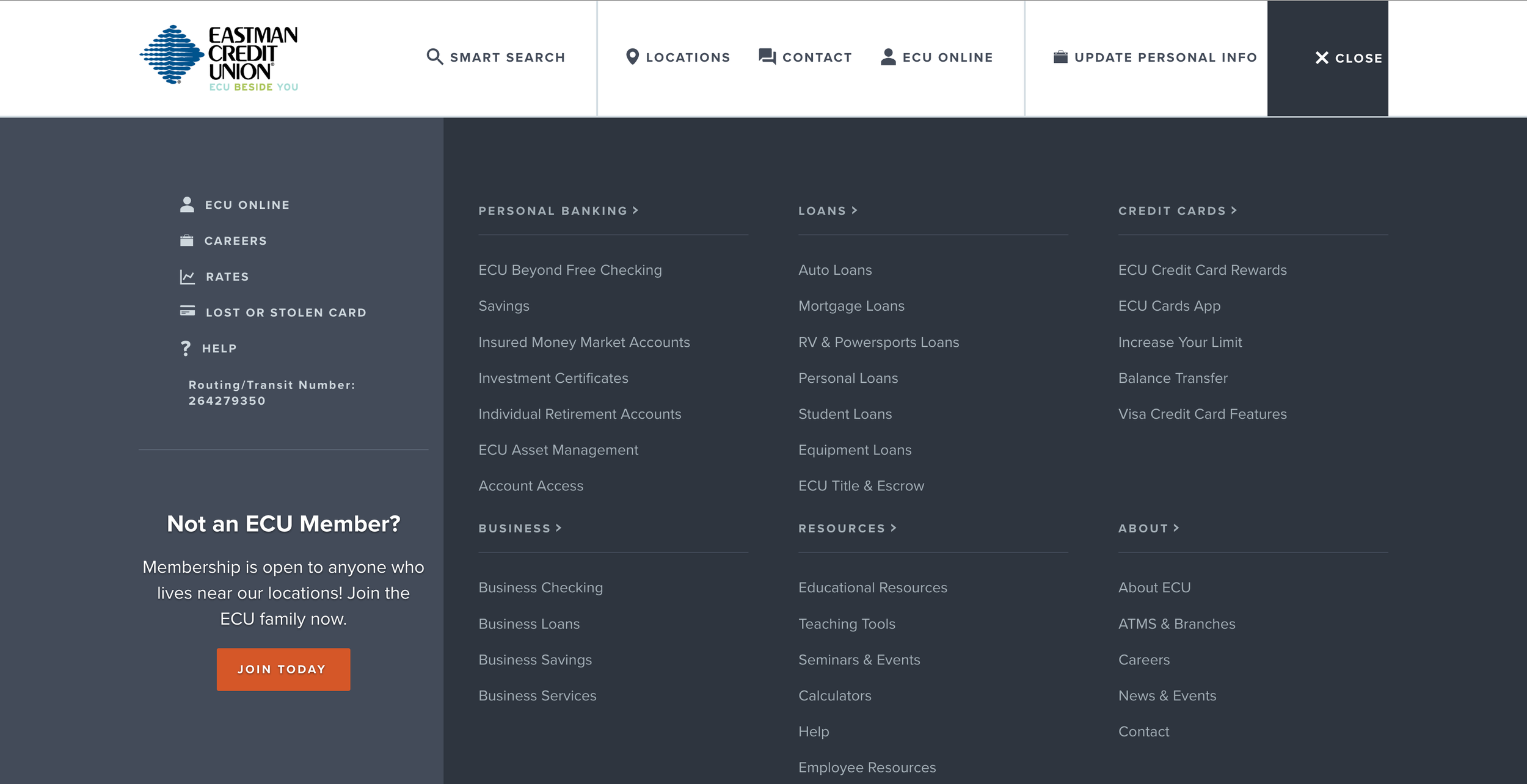 Website Archives. Initial state of the IA before redesign.
