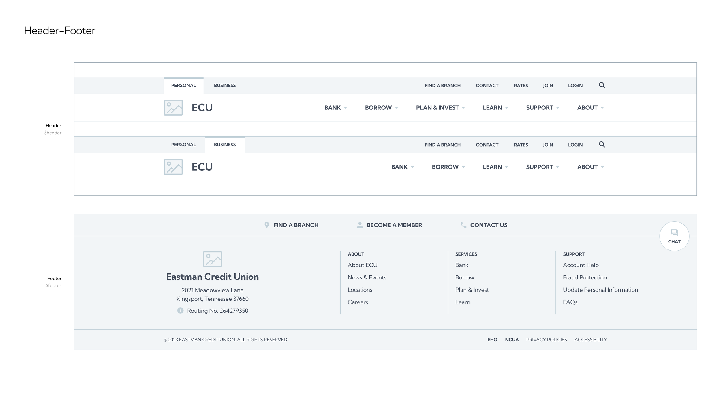 Global navigation for Eastman Credit Union, showing company contact information, location, routing number, and links to about, services, and support sections.