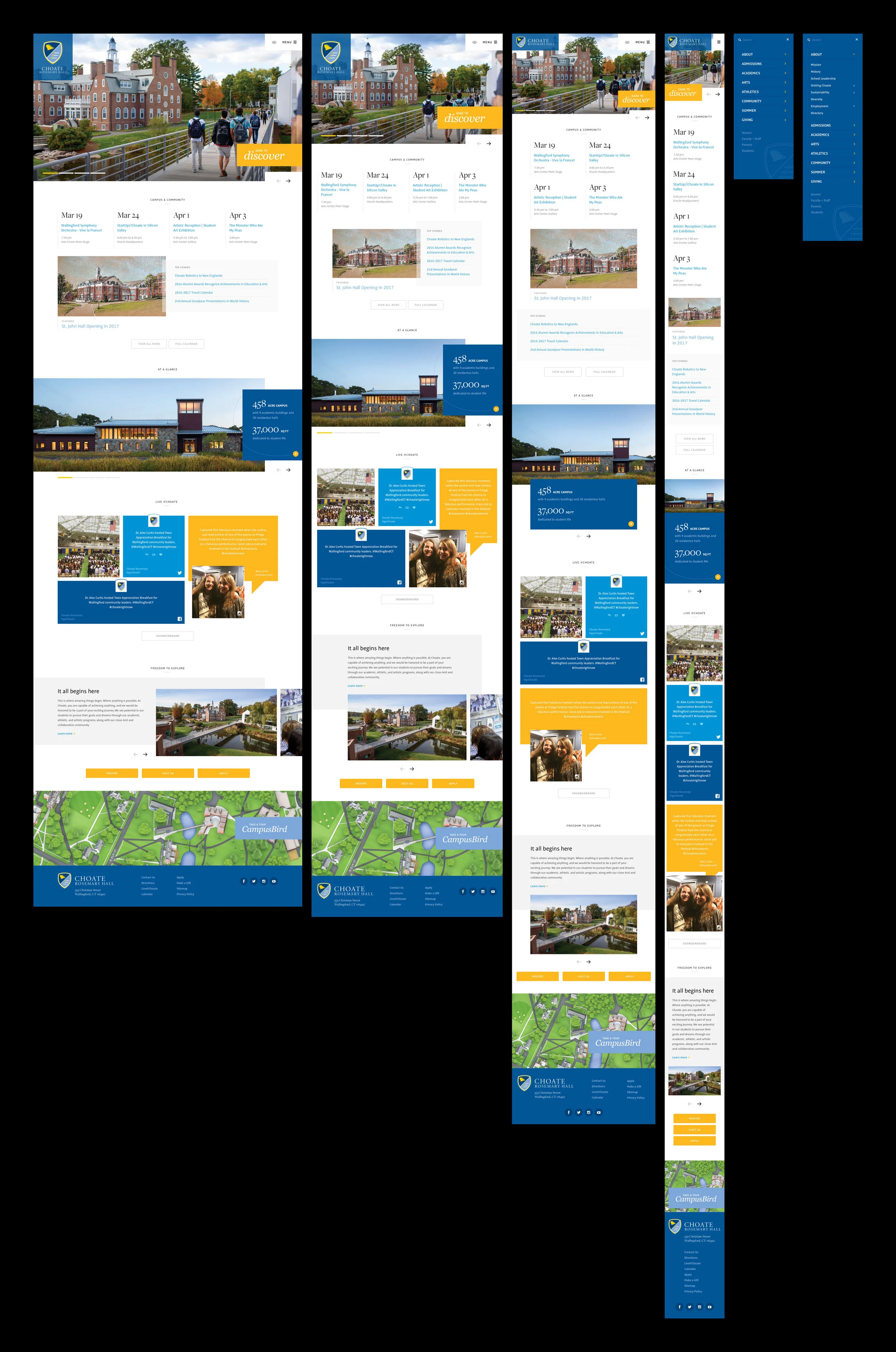 Responsive designs for development.