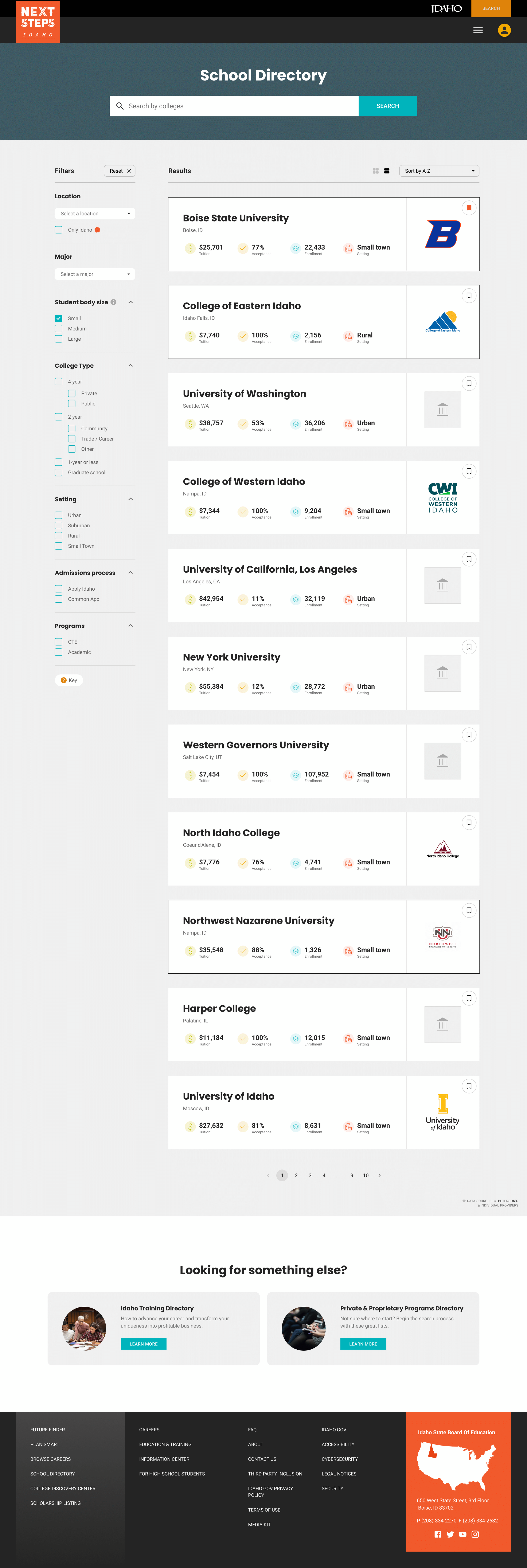 A school directory webpage listing various universities in Idaho with details such as tuition, percentage of acceptance, student enrollment, and town size.