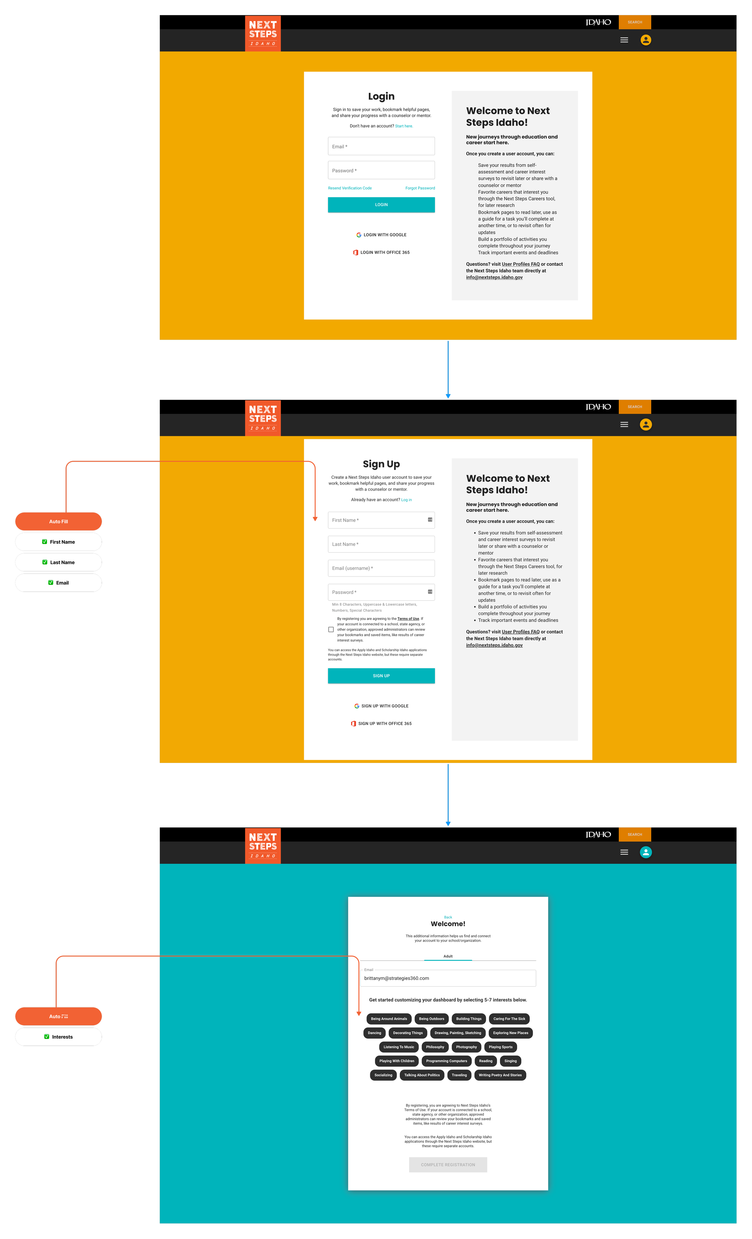 A website showing a login page, a sign-up form, and a personalization dashboard for Next Steps Idaho.