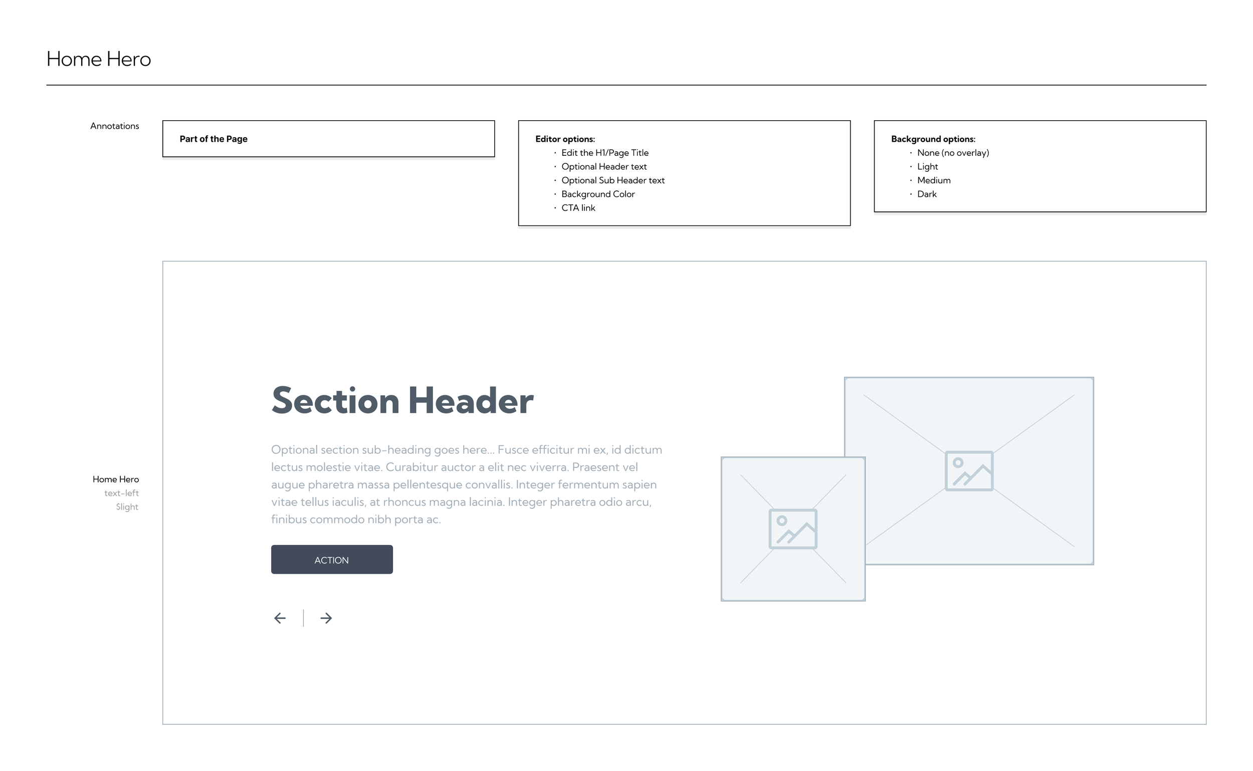 Wireframe of a website page labeled 'Home Hero', with a large section header 'Section Header', sample paragraph text, a button labeled 'ACTION', navigation arrows, and placeholder images, with overlay options and editor options shown at the top.