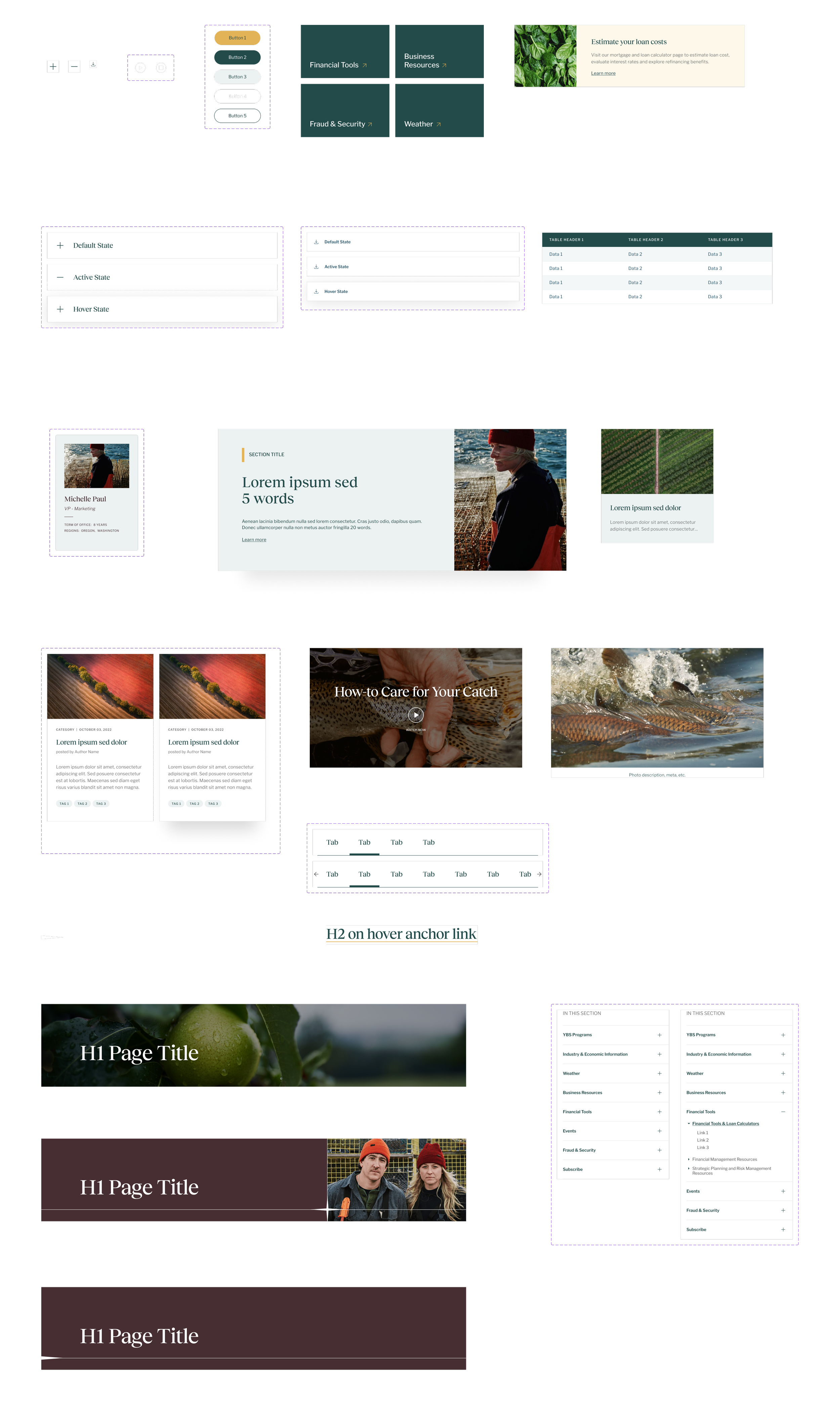 A collection of AgWest Farm Credit website, components, and presentation design templates, including navigation menus, content sections, tables, images, headers, and text blocks.