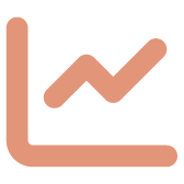 Line graph showing an increasing trend.