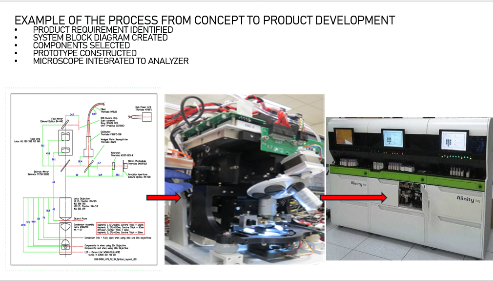 Screenshot 2025-12-30 113026.png