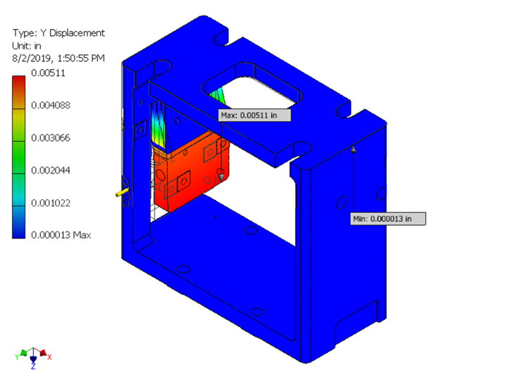 FEA-Flexure-Mechanical-Part