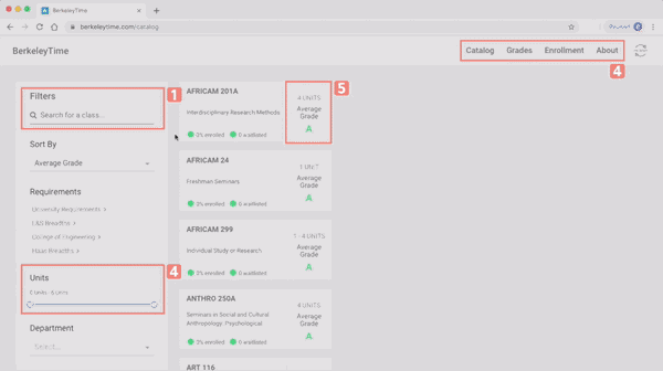 Collecting Effective UI/UX Feedback: Revision (2021)
