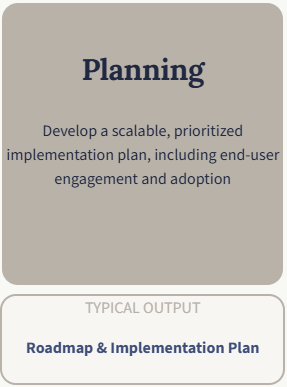 Tan background, with dark blue text reading 'Planning' followed by a description about developing a scalable, prioritized implementation plan, including end-user engagement and adoption, listing typical outputs as 'Roadmap & Implementation Plan.'