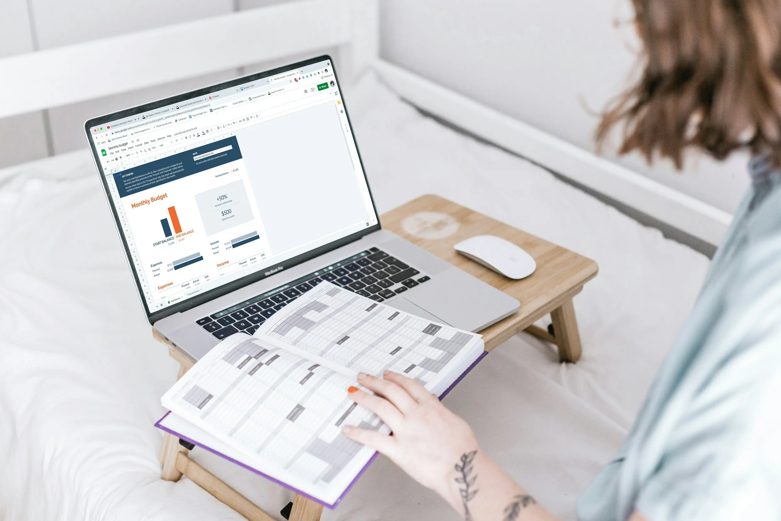 Personal Financial Plan Sample: What a Financial Plan May Include