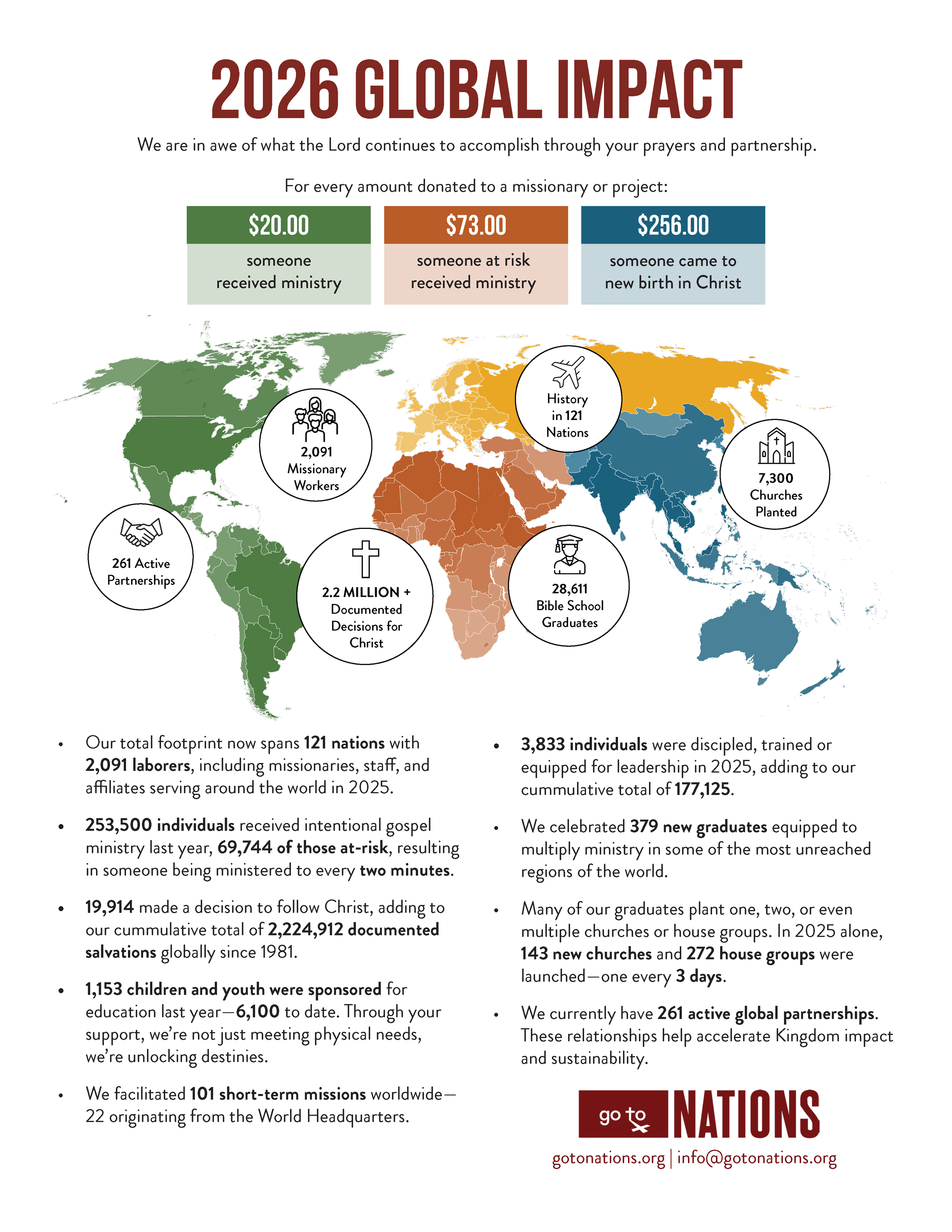 Global Impact Flyer 2026_Page_1.png