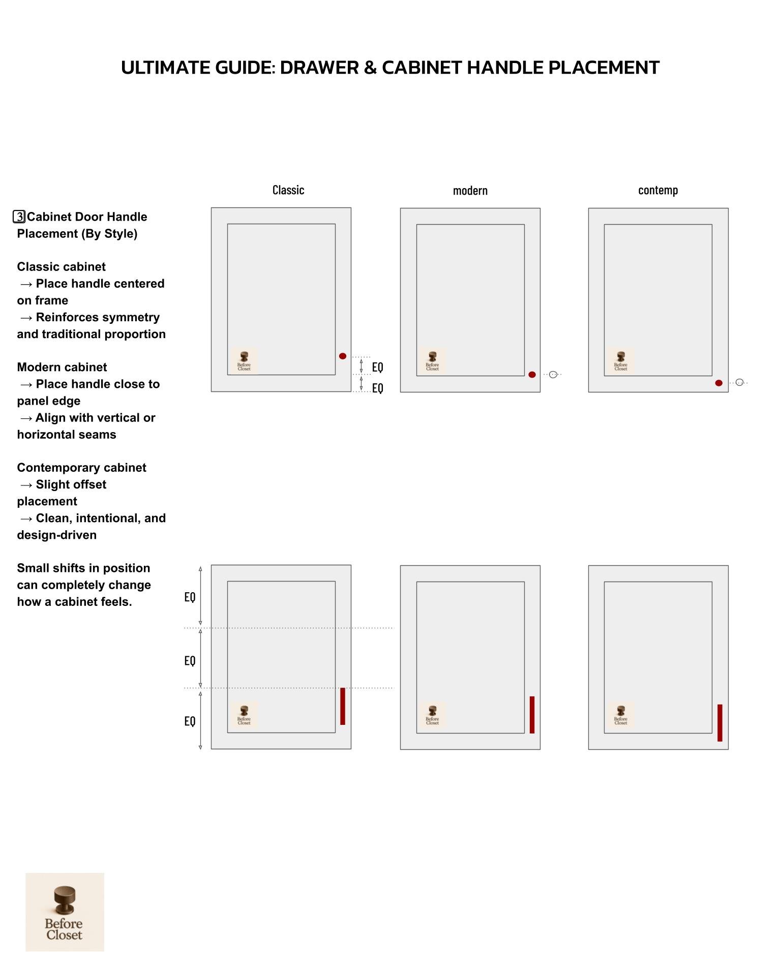 before-closet-wardrobe-handle-placement-panel-moulding-guide3.jpg