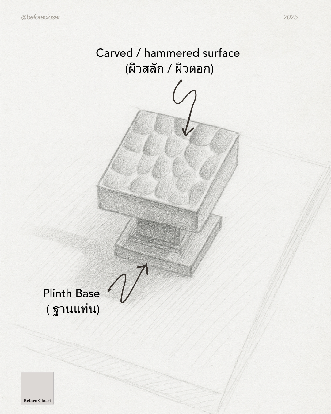 KNOB_terminology_beforecloset (2).png
