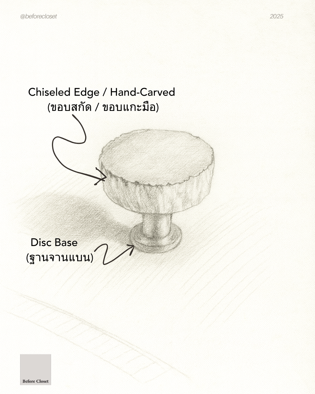 KNOB_terminology_beforecloset (7).png